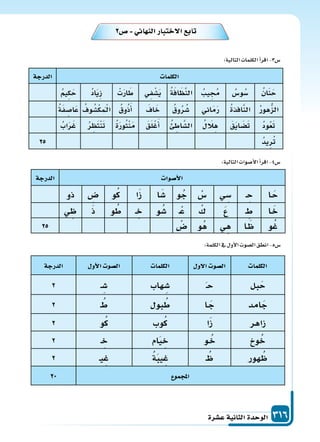 دليل المعلم الجزء الثاني