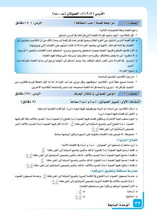 ‫ال�سابعة‬‫الوحدة‬ 32
‫دقائق‬ 5 ‫�سماعا‬ ‫�سـا‬ ‫و‬ ‫�سـ‬ :‫ال�سوتني‬ ‫يي‬ : ‫أو‬‫ل‬‫ا‬ ‫الن�سا‬
‫ا‬‫�س‬ ‫ـ‬‫�س‬ ‫ال�سوتان‬: 1 2 7 ‫ر�س‬َّ‫الد‬
.‫الراجعة‬ ‫التغذية‬ ‫أقدم‬‫ا‬ َّ‫م‬ُ‫ث‬ ، )‫(�س‬ ‫�سوت‬ ‫فيها‬ ،‫يعرفونها‬ ‫أ�سياء‬‫ا‬ ‫أو‬‫ا‬ ،‫أ�سماء‬‫ا‬ ‫عن‬ ‫يذ‬ِ‫َّالم‬‫ت‬‫ال‬ ‫أل‬‫ا‬‫أ�س‬‫ا‬ :‫م‬
.)‫(�س‬‫أ�سوات‬‫ا‬‫فيها‬‫كلمات‬‫أية‬‫ا‬‫أتقبل‬‫ا‬:‫م‬
‫فيها‬‫كان‬‫إذا‬‫ا‬‫ف‬،‫ألف‬‫ل‬‫با‬‫املمدود‬ )‫�ا‬�َ‫(�س‬‫ال�سوت‬‫أو‬‫ا‬،‫املفتوح‬)�َ‫(�س‬‫ال�سوت‬‫فيها‬‫كلمات‬‫أقول‬‫ا‬‫و�س‬،‫إ�سارات‬‫ل‬‫ا‬‫لعبة‬‫�سنلعب‬‫اليوم‬:‫م‬
‫أ�سر‬‫ا‬ ‫ألف‬‫ل‬‫با‬ ‫املمدود‬ )‫�ا‬َ‫(�س‬ ‫ال�سوت‬ ‫فيها‬ ‫كان‬ ‫إذا‬‫ا‬ ‫ا‬ّ‫أم‬‫ا‬ ، ‫هكذا‬ ‫أعلى‬‫ا‬ ‫إىل‬‫ا‬ ‫ابة‬َّ‫ب‬‫ال�س‬ ‫إ�سبع‬‫ا‬‫ب‬ ‫أ�سر‬‫ا‬ ‫املفتوح‬ )�َ‫(�س‬ ‫ال�سوت‬
. ‫هكذا‬‫أعلى‬‫ا‬‫إىل‬‫ا‬ ِ ْ‫ن‬َ‫ت‬َ‫ب‬‫ا‬َّ‫ب‬َّ‫ال�س‬‫إ�سبعي‬‫ا‬‫ب‬
.ً‫ا‬‫�سماع‬‫اعر�سها‬‫ولكن‬‫ال�سبورة‬‫على‬‫مكتوبة‬‫الكلمات‬‫هذه‬‫تعر�س‬‫ل‬:‫ملحوظة‬
: ‫دور‬ ‫ج‬ ‫و‬
:‫آتية‬‫ل‬‫ا‬‫الكلمات‬‫يف‬)‫�ا‬�َ‫(�س‬‫و‬ )�َ‫(�س‬ :‫ال�سوتن‬‫إىل‬‫ا‬‫ت�ستمعوا‬‫أن‬‫ا‬‫منكم‬‫أريد‬‫ا‬:‫م‬
‫هكذا‬،‫أعلى‬‫ا‬‫إىل‬‫ا‬‫ال�سبابة‬‫إ�سبع‬‫ا‬‫ب‬‫أ�سر‬‫ا‬‫�س‬‫لذلك‬‫املفتوح؛‬)�َ‫(�س‬ ُ‫ال�سوت‬‫فيها‬)َ‫م‬َ‫�س‬َ‫ر‬(‫كلمة‬:‫م‬
. ‫هكذا‬،‫أعلى‬‫ا‬‫إىل‬‫ا‬‫ال�سبابتن‬‫إ�سبعي‬‫ا‬‫ب‬‫أ�سر‬‫ا‬‫�س‬‫لذلك‬‫ألف؛‬‫ل‬‫با‬‫املمدود‬)‫�ا‬�َ‫(�س‬ ُ‫ال�سوت‬‫فيها‬)‫امح‬َ‫(�س‬‫م:كلمة‬
‫هكذا‬،‫أعلى‬‫ا‬‫إىل‬‫ا‬‫ال�سبابة‬‫إ�سبع‬‫ا‬‫ب‬‫أ�سر‬‫ا‬‫�س‬‫لذلك‬‫املفتوح؛‬)��َ‫(�س‬ ُ‫ال�سوت‬‫فيها‬)َ‫م‬َ‫�س‬َ‫(ح‬‫كلمة‬:‫م‬
. ‫هكذا‬،‫أعلى‬‫ا‬‫إىل‬‫ا‬‫ال�سبابتن‬‫إ�سبعي‬‫ا‬‫ب‬‫أ�سر‬‫ا‬‫�س‬‫لذلك‬‫ألف؛‬‫ل‬‫با‬‫املمدود‬)‫�ا‬َ‫(�س‬ ُ‫ال�سوت‬‫فيها‬)‫ائق‬َ‫(�س‬‫م:كلمة‬
: ‫دوركم‬ ‫وتطبيق‬‫ة‬‫م�ستقل‬‫ار�سة‬
‫ال�سوت‬ ‫ت�سمعون‬ ‫وعندما‬ ، ‫هكذا‬ ‫أعلى‬‫ا‬ ‫إىل‬‫ا‬ ‫ة‬َ‫ب‬‫ا‬َّ‫ب‬َّ‫ال�س‬ ‫إ�سبع‬‫ا‬‫ب‬ ‫أ�سروا‬‫ا‬ ‫الكلمة‬ ‫يف‬ ‫املفتوح‬ )�َ‫(�س‬ ‫ال�سوت‬ ‫ت�سمعون‬ ‫عندما‬ :‫م‬
. ‫هكذا‬‫أعلى‬‫ا‬‫إىل‬‫ا‬‫بابتن‬َّ‫ال�س‬‫إ�سبعي‬‫ا‬‫ب‬‫أ�سروا‬‫ا‬‫الكلمة‬‫يف‬‫ألف‬‫ل‬‫با‬‫املمدود‬)‫�ا‬َ‫(�س‬
.‫الكلمات‬‫م�سامعكم‬‫على‬‫أ‬‫ا‬‫أقر‬‫ا‬‫و�س‬،‫أعينكم‬‫ا‬‫أغم�سوا‬‫ا‬‫آن‬‫ل‬‫ا‬:‫م‬
. :‫ت‬ .)َ‫م‬َ‫�س‬َ‫ر‬(:‫م‬
. :‫ت‬ .)َ‫ح‬َ‫م‬‫ا‬َ‫(�س‬:‫م‬
‫دقائق‬ 15 : ‫م‬ ‫ال‬ ‫احلرف‬ ‫أ�سكا‬‫ا‬‫و‬ ‫ال�سوتي‬‫الوعي‬ : 2 ‫اخلطوة‬
‫دقائق‬ 5 : ‫م‬ ‫ال‬ ‫افة‬ ‫الن‬ ‫ح‬ ‫ة‬‫ق�س‬‫مراجعة‬ : 1 ‫اخلطوة‬
:‫التالية‬‫للتعليمات‬ً‫ا‬‫وفق‬‫الق�سة‬‫راجع‬
.‫ال�سابق‬‫الدر�س‬‫يف‬‫أناها‬‫ا‬‫قر‬‫التي‬‫ة‬ ّ‫الق�س‬ َ‫ة‬‫قراء‬‫عيد‬ُ‫ن‬‫�س‬ َ‫م‬‫اليو‬:‫للتالميذ‬‫قل‬
‫إىل‬‫ا‬‫ينظرون‬‫يذ‬ِ‫الم‬َّ‫ت‬‫ال‬ ّ‫أن‬‫ا‬‫من‬‫د‬ّ‫ك‬‫أ‬‫ا‬‫(ت‬‫ر�سمة‬‫أو‬‫ا‬‫كلمة‬ ّ‫ل‬‫ك‬ َ‫حتت‬‫ؤ�سر‬‫و‬‫امل‬‫و�سع‬‫القالب‬‫اللوح‬‫من‬،‫ابق‬َّ‫ال�س‬‫َّر�س‬‫د‬‫ال‬‫ق�سة‬‫أ‬‫ا‬‫اقر‬:‫م‬
.)‫ؤونها‬‫و‬‫يقر‬‫التي‬‫الكلمات‬‫على‬‫هم‬ُ‫ن‬ُ‫ي‬‫أع‬‫ا‬ ْ‫كانت‬‫إذا‬‫ا‬ ّ‫ل‬‫إ‬‫ا‬ َ‫ة‬‫ِراء‬‫ق‬‫ال‬‫موا‬ّ‫ل‬‫يتع‬‫لن‬‫هم‬ّ‫ن‬‫أ‬‫ل‬‫قراءتك؛‬‫أثناء‬‫ا‬‫يف‬‫الكلمات‬
.)‫�سوم‬ُّ‫ر‬‫(ال‬‫وال�سور‬،‫الكلمات‬‫حتت‬ ‫أ�سابعكم‬‫ا‬ ‫روا‬ّ‫ر‬‫وم‬،‫وم�سموع‬‫منخف�س‬‫ب�سوت‬‫ة‬ ّ‫الق�س‬‫ؤوا‬‫و‬‫واقر‬‫كتبكم‬‫افتحوا‬‫آن‬‫ل‬‫ا‬:‫م‬
.‫ة‬ ّ‫الق�س‬‫فهم‬‫ميكنه‬‫ى‬ّ‫ت‬‫ح‬‫ب�سرعته‬‫أ‬‫ا‬‫يقر‬‫منكم‬‫واحد‬‫وكل‬ ،‫ؤكم‬‫و‬‫زمال‬‫يفعل‬‫ما‬‫إىل‬‫ا‬ ‫تنظروا‬‫ل‬:‫م‬
‫مرة‬ ‫أها‬‫ا‬‫ليقر‬ ‫ة‬ ّ‫الق�س‬ ‫بداية‬ ‫إىل‬‫ا‬ ‫يرجع‬ ‫هاية‬ِّ‫ن‬‫ال‬ ‫إىل‬‫ا‬ ‫أحدكم‬‫ا‬ ‫و�سل‬ ‫إذا‬‫ا‬‫و‬ ،‫ف‬ُّ‫ق‬‫و‬ّ‫ت‬‫ال‬ ‫إليكم‬‫ا‬ ‫أطلب‬‫ا‬ ‫ى‬ّ‫ت‬‫ح‬ ‫القراءة‬ ‫يف‬ ‫ا�ستمروا‬ :‫م‬
.‫أخرى‬‫ا‬
.‫القراءة‬‫ؤوا‬‫و‬‫ابد‬:‫م‬
.‫امل�ساعدة‬ ِ‫مي‬‫لتقد‬‫يذ‬ِ‫الم‬َّ‫ت‬‫ال‬ َ‫ن‬‫ب‬ ْ‫ر‬ُ‫م‬
‫من‬ ‫فاقرتب‬ ً‫ا‬‫فردي‬ ‫أ‬‫ا‬‫اخلط‬ ‫كان‬ ‫إذا‬‫ا‬ ‫أما‬‫ا‬ ،‫القراءة‬ ‫أعد‬‫ا‬ ‫ثم‬ ،‫دوري‬ ‫وقل‬ ،‫ا�ستوقفهم‬ ‫يذ‬ِ‫الم‬َّ‫ت‬‫ال‬ ‫لدى‬ ‫أ‬‫ا‬‫خط‬ ‫ت�سمع‬ ‫عندما‬
.‫آخرين‬‫ل‬‫ا‬‫يذ‬ِ‫الم‬َّ‫ت‬‫ال‬‫متابعة‬‫يف‬‫ا�ستمر‬‫ثم‬،‫�سحيحة‬‫الكلمة‬‫قراءة‬‫معه‬ْ‫أ�س‬‫ا‬‫و‬)‫(دوري‬:‫له‬‫قل‬ َّ‫م‬ُ‫ث‬‫التلميذ‬
 
