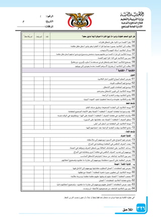 دليل المعلم الجزء الثاني