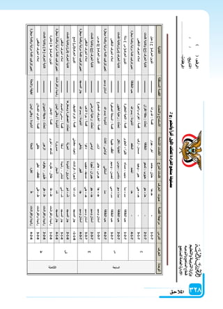 دليل المعلم الجزء الثاني