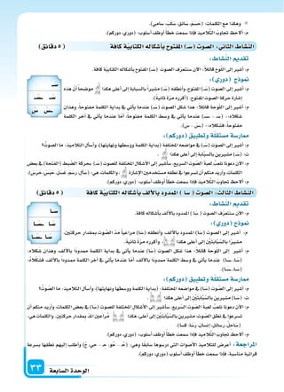 ‫ال�سابعة‬‫الوحدة‬33
‫دقائق‬5 ‫كافة‬‫ة‬‫الكتابي‬‫أ�سكاله‬‫ا‬‫ب‬ ‫املفتو‬ ‫ـ‬‫�س‬ ‫ال�سو‬: ‫الثا‬ ‫الن�سا‬
: ‫الن�سا‬ ‫تقد‬
.‫كافة‬‫ة‬ّ‫ي‬‫الكتاب‬‫أ�سكاله‬‫ا‬‫ب‬‫املفتوح‬)��َ‫(�س‬ َ‫ال�سوت‬‫ف‬ّ‫ر‬‫�سنتع‬‫آن‬‫ل‬‫ا‬:ً‫ال‬‫قائ‬‫وح‬ّ‫ل‬‫ال‬‫إىل‬‫ا‬‫أ�سر‬‫ا‬:‫م‬
: ‫دور‬ ‫ج‬ ‫و‬
‫هذه‬ ّ‫أن‬‫ا‬ً‫ا‬‫مو�سح‬ ‫هكذا‬‫أعلى‬‫ا‬‫إىل‬‫ا‬‫بال�سبابة‬ً‫ا‬‫م�سر‬)��َ‫(�س‬‫أنطقه‬‫ا‬‫و‬،‫املفتوح‬)��َ‫(�س‬‫ال�سوت‬‫إىل‬‫ا‬‫أ�سر‬‫ا‬:‫م‬
.)ً‫ة‬‫ثاني‬‫ة‬ّ‫ر‬‫م‬‫أكرره‬‫ا‬(.‫املفتوح‬‫ال�سوت‬‫حركة‬‫إ�سارة‬‫ا‬
‫وهذان‬ ،ً‫ا‬‫مفتوح‬ ‫الكلمة‬ ‫بداية‬ ‫يف‬ ‫أتي‬‫ا‬‫ي‬ ‫عندما‬ )��َ‫(�س‬ ‫ال�سوت‬ ‫�سكل‬ ‫هذا‬ :ً‫ال‬‫قائ‬ ‫وحة‬ّ‫ل‬‫ال‬ ‫إىل‬‫ا‬ ‫أ�سر‬‫ا‬ :‫م‬
‫الكلمة‬ ‫آخر‬‫ا‬ ‫يف‬ ‫أتي‬‫ا‬‫ي‬ ‫عندما‬ ‫ا‬ّ‫أم‬‫ا‬ ،ً‫ا‬‫مفتوح‬ ‫الكلمة‬ ‫و�سط‬ ‫يف‬ ‫أتي‬‫ا‬‫ي‬ ‫عندما‬ )��َ‫��س‬�� - ��َ‫(�س‬ ::‫�سكاله‬
.) َ‫�س‬ - َ‫��س‬��( ::‫ف�سكاله‬ ،ً‫ا‬‫مفتوح‬
.)‫�سامي‬، َ‫ب‬َ‫ك‬َ‫�س‬،‫ائق‬َ‫�س‬،َ‫م‬َ‫�س‬َ‫(ح‬:‫الكلمات‬‫مع‬‫وهكذا‬
.)‫دوركم‬،‫(دوري‬:‫أ�سلوب‬‫ا‬‫أوظف‬‫ا‬ً‫أ‬‫ا‬‫خط‬‫�سمعت‬‫إذا‬‫ا‬‫ف‬‫يذ‬ِ‫الم‬َّ‫ت‬‫ال‬ َ‫جتاوب‬ ‫ألح‬‫ا‬:‫م‬
‫ــ‬‫�س‬
‫ــ‬‫ــ�س‬ ‫ــ‬‫�س‬
‫�س‬ ‫ــ�س‬
: ‫دوركم‬ ‫وتطبيق‬‫ة‬‫م�ستقل‬‫ار�سة‬
ُ‫ال�سوت‬‫ما‬:‫التالميذ‬‫أل‬‫ا‬‫أ�س‬‫ا‬‫و‬،)‫ونهايتها‬‫وو�سطها‬‫الكلمة‬‫(بداية‬‫املختلفة‬‫موا�سعه‬‫يف‬)��َ‫(�س‬‫ال�سوت‬‫إىل‬‫ا‬‫أ�سر‬‫ا‬:‫م‬
. ‫هكذا‬‫أعلى‬‫ا‬‫إىل‬‫ا‬‫ابة‬َّ‫ب‬‫بال�س‬‫م�سرين‬)��َ‫(�س‬:‫ت‬
‫بع�س‬‫يف‬)‫(الفتحة‬‫بط‬ ّ‫ال�س‬‫بحركة‬ )��َ‫(�س‬‫لل�سوت‬‫املختلفة‬‫أ�سكال‬‫ل‬‫ا‬‫إىل‬‫ا‬‫أ�سر‬‫ا‬‫�س‬،‫ال�سريع‬‫وت‬ ّ‫ال�س‬ َ‫ة‬‫لعب‬ ُ‫نلعب‬‫دعونا‬‫آن‬‫ل‬‫ا‬:‫م‬
.) َ‫�س‬َ‫ر‬َ‫ح‬، َ‫�س‬َ‫ب‬َ‫ح‬،َ‫ل‬َ‫�س‬َ‫غ‬،َ‫م‬َ‫ر�س‬،‫أل‬‫ا‬َ‫(�س‬:‫هي‬،‫والكلمات‬، ‫إ�سارة‬‫ل‬‫ا‬‫م�ستخدمن‬‫نطقه‬‫يف‬‫ت�سرعوا‬‫أن‬‫ا‬‫منكم‬‫أريد‬‫ا‬‫و‬،‫الكلمات‬
.)‫دوركم‬،‫(دوري‬:‫أ�سلوب‬‫ا‬‫أوظف‬‫ا‬ً‫أ‬‫ا‬‫خط‬‫�سمعت‬‫إذا‬‫ا‬‫ف‬‫يذ‬ِ‫الم‬َّ‫ت‬‫ال‬ َ‫جتاوب‬ ‫ألح‬‫ا‬:‫م‬
‫دقائق‬5 ‫كافة‬‫ة‬‫الكتابي‬‫أ�سكاله‬‫ا‬‫ب‬‫ألف‬‫ل‬‫با‬‫املمدود‬ ‫ا‬‫�س‬ ‫ال�سو‬: ‫الثال‬ ‫الن�سا‬
:‫كاله‬َ‫�س‬ ‫وهذان‬ ،‫ألف‬‫ل‬‫با‬ ‫ًا‬‫د‬‫ممدو‬ ‫الكلمة‬ ‫بداية‬ ‫يف‬ ‫أتي‬‫ا‬‫ي‬ ‫عندما‬ )‫ا‬َ‫(�س‬ ‫ال�سوت‬ ‫�سكل‬ ‫هذا‬ :ً‫ال‬‫قائ‬ ‫وحة‬ّ‫ل‬‫ال‬ ‫إىل‬‫ا‬ ‫أ�سر‬‫ا‬ :‫م‬
:ُ‫ه‬‫ال‬ْ‫ك‬َ‫ف�س‬ ،‫ألف‬‫ل‬‫با‬ ً‫ا‬‫ممدود‬ ‫الكلمة‬ ‫آخر‬‫ا‬ ‫يف‬ ‫أتي‬‫ا‬‫ي‬ ‫عندما‬ ‫ا‬ّ‫م‬‫أ‬‫ا‬ ،‫ألف‬‫ل‬‫با‬ ‫ًا‬‫د‬‫ممدو‬ ‫الكلمة‬ ‫و�سط‬ ‫يف‬ ‫أتي‬‫ا‬‫ي‬ ‫ندما‬ِ‫ع‬ )‫�ا‬َ‫��س‬� ،‫�ا‬َ‫(�س‬
.)‫�ا‬�َ‫��س‬��،‫�ا‬�َ‫(�س‬
: ‫دوركم‬ ‫وتطبيق‬‫ة‬‫م�ستقل‬‫ار�سة‬
ُ‫وت‬ ّ‫ال�س‬‫ما‬:‫التالميذ‬‫أل‬‫ا‬‫أ�س‬‫ا‬‫و‬،)‫ونهايتها‬‫وو�سطها‬‫الكلمة‬‫(بداية‬:‫املختلفة‬‫موا�سعه‬‫يف‬)‫�ا‬َ‫(�س‬‫وت‬ َّ‫ال�س‬‫إىل‬‫ا‬‫أ�سر‬‫ا‬:‫م‬
. ‫هكذا‬‫أعلى‬‫ا‬‫إىل‬‫ا‬ ِ ْ‫ن‬َ‫ت‬َ‫ب‬‫ا‬َّ‫ب‬ّ‫بال�س‬‫م�سرين‬)‫�ا‬�َ‫(�س‬:‫ت‬
‫أن‬‫ا‬ ‫منكم‬ ‫أريد‬‫ا‬‫و‬ ،‫الكلمات‬ ‫بع�س‬ ‫يف‬ )‫ا‬َ‫(�س‬ ‫لل�سوت‬ ‫املختلفة‬ ِ‫أ�سكال‬‫ل‬‫ا‬ ‫إىل‬‫ا‬ ‫أ�سر‬‫ا‬‫�س‬ ،‫ريع‬ّ‫ال�س‬ ِ‫وت‬ ّ‫ال�س‬ َ‫ة‬‫لعب‬ ُ‫نلعب‬ ‫دعونا‬ ‫آن‬‫ل‬‫ا‬ :‫م‬
:‫هي‬‫والكلمات‬.ِ‫ن‬‫حركت‬‫قدار‬ ِ‫مب‬ ّ‫د‬‫امل‬‫راعن‬ُ‫م‬ ‫هكذا‬،‫أعلى‬‫ا‬‫إىل‬‫ا‬ ِ ْ‫ن‬َ‫ت‬َ‫ب‬‫ا‬َّ‫ب‬ّ‫بال�س‬‫م�سرين‬،‫وت‬ ّ‫ال�س‬‫نطق‬‫يف‬‫ت�سرعوا‬
.)‫ك�سا‬،‫ا‬َ‫�س‬َ‫ر‬،‫إن�سان‬‫ا‬،‫ر�سائل‬،ْ‫ل‬ ِ‫اح‬َ‫(�س‬
.)‫دوركم‬،‫(دوري‬:‫أ�سلوب‬‫ا‬‫أوظف‬‫ا‬ً‫أ‬‫ا‬‫خط‬‫�سمعت‬‫إذا‬‫ا‬‫ف‬‫يذ‬ِ‫الم‬َّ‫ت‬‫ال‬ َ‫جتاوب‬ ‫ألح‬‫ا‬:‫م‬
‫ب�سرعة‬ ‫نطقها‬ ‫إليهم‬‫ا‬ ‫أطلب‬‫ا‬‫و‬ )ْ‫ح‬ ،‫ي‬ ِ‫ح‬ - � ِ‫ح‬ ،‫و‬ُ‫ح‬ - �ُ‫(ح‬ :‫وهي‬ ‫ا‬ً‫ق‬‫�ساب‬ ‫در�سوها‬ ‫التي‬ ‫أ�سوات‬‫ل‬‫ا‬ ‫للتالميذ‬ ‫أعر�س‬‫ا‬ :‫املراجعة‬
.)‫دوركم‬،‫(دوري‬‫أ�سلوب‬‫ا‬‫أوظف‬‫ا‬‫أ‬‫ا‬‫خط‬‫�سمعت‬‫إذا‬‫ا‬‫ف‬،‫منا�سبة‬‫قرائية‬
: ‫الن�سا‬ ‫تقد‬
.‫كافة‬‫أ�سكاله‬‫ا‬‫ب‬‫ألف‬‫ل‬‫با‬‫املمدود‬)‫ا‬َ‫�س‬(‫ال�سوت‬‫ف‬ّ‫ر‬‫�سنتع‬‫آن‬‫ل‬‫ا‬:‫م‬
: ‫دور‬ ‫ج‬ ‫و‬
،‫حركتن‬ ‫مبقدار‬ ‫وت‬ َّ‫ال�س‬ ّ‫د‬‫م‬ ً‫ا‬‫مراعي‬ )‫ا‬َ‫(�س‬ ‫أنطقه‬‫ا‬‫و‬ ،‫ألف‬‫ل‬‫با‬ ‫املمدود‬ )‫ا‬َ‫(�س‬ ‫ال�سوت‬ ‫إىل‬‫ا‬ ‫أ�سر‬‫ا‬ :‫م‬
.ً‫ة‬‫ثاني‬ ً‫ة‬ّ‫ر‬‫م‬ ‫أكرره‬‫ا‬‫و‬ ، ‫هكذا‬ ‫أعلى‬‫ا‬ ‫إىل‬‫ا‬ ِ ْ‫ن‬َ‫ت‬َ‫ب‬‫ا‬َّ‫ب‬ّ‫بال�س‬ ‫ا‬ً‫ر‬‫م�س‬
‫ــا‬‫�س‬
‫ــا‬‫ــ�س‬ ‫ـا‬‫�س‬
‫ــا‬‫ــ�س‬ ‫ـا‬‫�س‬
 