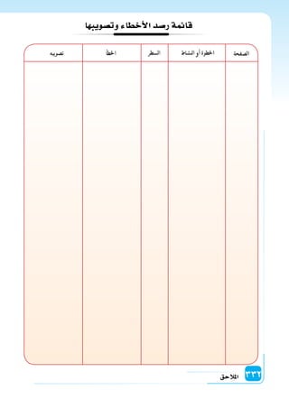 دليل المعلم الجزء الثاني