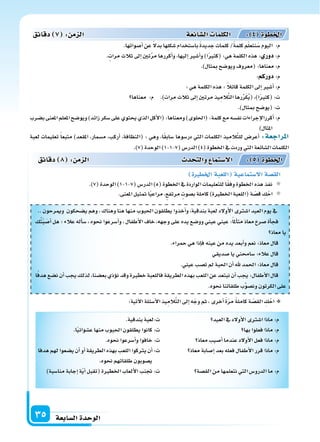 ‫ال�سابعة‬‫الوحدة‬35
‫لعبة‬ ‫تعليمات‬ ً‫ا‬‫متبع‬ )‫املقعد‬ ،‫م�سمار‬ ،‫أركب‬‫ا‬ ،‫(النظافة‬ : ‫وهي‬ ،‫ا‬ً‫ق‬‫�ساب‬ ‫در�سوها‬ ‫التي‬ ‫الكلمات‬ ‫يذ‬ِ‫الم‬َّ‫ت‬‫لل‬ ‫أعر�س‬‫ا‬ :‫املراجعة‬
.)7(‫الوحدة‬)1-1-7(‫الدر�س‬)4(‫اخلطوة‬‫يف‬‫وردت‬‫التي‬‫ال�سائعة‬‫الكلمات‬
..‫وميرحون‬ ‫ي�سحكون‬‫وهم‬،‫وهناك‬‫هنا‬‫منها‬‫احلبوب‬‫يطلقون‬‫أخذوا‬‫ا‬‫و‬،‫بندقية‬‫لعبة‬‫أولد‬‫ل‬‫ا‬‫ا�سرتى‬‫العيد‬‫يوم‬‫يف‬
‫ك‬ُ‫ت‬ْ‫ب‬ َ‫أ�س‬‫ا‬‫هل‬:‫عالء‬‫أله‬‫ا‬‫�س‬،‫نحوه‬‫أ�سرعوا‬‫ا‬‫و‬،‫أطفال‬‫ل‬‫ا‬‫خاف‬،‫وجهه‬‫على‬‫يده‬‫وو�سع‬‫عيني‬‫عيني‬:ً‫ا‬‫أمل‬‫ا‬‫مت‬‫معاذ‬ ‫�سر‬‫أة‬‫ا‬‫فج‬
‫معاذ‬‫يا‬
.‫حمراء‬‫هي‬‫إذا‬‫ا‬‫ف‬‫عينه‬‫من‬‫يده‬‫أبعد‬‫ا‬‫و‬‫نعم‬:‫معاذ‬‫قال‬
‫�سديقي‬‫يا‬‫�ساحمني‬:‫عالء‬‫قال‬
.‫عيني‬‫ت�سب‬‫مل‬ ‫احلبة‬‫أن‬‫ا‬‫هلل‬‫احلمد‬:‫معاذ‬‫قال‬
‫ا‬ً‫ف‬‫هد‬‫ن�سع‬‫أن‬‫ا‬‫يجب‬‫لذلك‬،‫بع�سنا‬‫ؤذي‬‫و‬‫ن‬‫وقد‬‫خطرة‬‫فاللعبة‬‫الطريقة‬‫بهذه‬‫اللعب‬‫عن‬‫نبتعد‬‫أن‬‫ا‬‫يجب‬:‫أطفال‬‫ل‬‫ا‬‫قال‬
.‫نحوه‬‫طلقاتنا‬‫ب‬ِّ‫و‬‫ون�س‬‫الكرتون‬‫على‬
‫دقائق‬ 8 : ‫م‬ ‫ال‬ ‫د‬ ‫والت‬ ‫ال�ستما‬ : 5 ‫اخلطوة‬
‫اخلطرية‬‫اللعبة‬ ‫ال�ستماعية‬‫الق�سة‬
.)7(‫الوحدة‬)1-1-7(‫الدر�س‬)5(‫اخلطوة‬‫يف‬‫الواردة‬‫للتعليمات‬‫ا‬ً‫ق‬‫وف‬‫اخلطوة‬‫هذه‬‫نفذ‬
.‫املعنى‬‫متثيل‬‫ا‬ً‫ي‬‫مراع‬،‫مرتفع‬ ‫ب�سوت‬‫كاملة‬)‫اخلطرة‬‫(اللعبة‬‫ة‬ ّ‫ق�س‬ ِ‫ك‬ْ‫اح‬
.‫أ�سواتها‬‫ا‬‫عن‬ ً‫ل‬‫بد‬‫ِها‬‫ل‬‫�سك‬‫با�ستخدام‬ ً‫ة‬‫جديد‬‫كلمات‬/ً‫ة‬‫كلم‬‫م‬ّ‫ل‬‫نتع‬َ‫�س‬‫اليوم‬ :‫م‬
.‫مرات‬‫ثالث‬‫إىل‬‫ا‬‫تن‬َّ‫ر‬‫م‬‫أكررها‬‫ا‬‫و‬،‫إليها‬‫ا‬‫أ�سر‬‫ا‬‫و‬)‫ا‬ً‫ر‬‫(كث‬:‫هي‬‫الكلمة‬‫هذه‬: ‫دور‬:‫م‬
.)‫مبثال‬‫ويو�سح‬‫(معروف‬:‫معناها‬:‫م‬
:‫دوركم‬:‫م‬
:‫هي‬‫الكلمة‬‫هذه‬: ً‫ال‬‫قائ‬‫الكلمة‬‫إىل‬‫ا‬‫أ�سر‬‫ا‬:‫م‬
‫معناها‬ :‫م‬ .)‫مرات‬‫ثالث‬‫إىل‬‫ا‬‫مرتن‬‫يذ‬ِ‫الم‬َّ‫ت‬‫ال‬‫رها‬ِّ‫ر‬َ‫ك‬ُ‫ي‬(،)‫ا‬ً‫ر‬‫(كث‬:‫ت‬
.)‫مبثال‬‫(يو�سح‬:‫ت‬
‫ب�سرب‬‫املعنى‬‫املعلم‬‫ويو�سح‬)‫زائد‬‫�سكر‬‫على‬‫يحتوي‬‫الذي‬‫أكل‬‫ل‬‫(ا‬:‫ومعناها‬)‫(احللوى‬:‫كلمة‬‫مع‬‫نف�سه‬‫إجراءات‬‫ل‬‫أكررا‬‫ا‬:‫م‬
)‫املثال‬
‫دقائق‬ 7 : ‫م‬ ‫ال‬ ‫ائعة‬‫ال�س‬ ‫الكلما‬ : 4 ‫اخلطوة‬
:‫آتية‬‫ل‬‫ا‬‫أ�سئلة‬‫ل‬‫ا‬‫يذ‬ِ‫الم‬َّ‫ت‬‫ال‬‫إىل‬‫ا‬‫ه‬ّ‫وج‬‫ثم‬،‫أخرى‬‫ا‬ ً‫ة‬ّ‫ر‬‫م‬ ً‫ة‬‫كامل‬‫ة‬ ّ‫الق�س‬ ِ‫ك‬ْ‫اح‬
‫العيد‬‫يف‬‫أولد‬‫ل‬‫ا‬‫ا�سرتى‬‫ماذا‬:‫م‬
‫بها‬‫فعلوا‬‫ماذا‬:‫م‬
‫معاذ‬‫أ�سيب‬‫ا‬‫عندما‬‫أولد‬‫ل‬‫ا‬‫فعل‬‫ماذا‬:‫م‬
‫معاذ‬‫إ�سابة‬‫ا‬‫بعد‬‫فعله‬‫أطفال‬‫ل‬‫ا‬‫قرر‬‫ماذا‬:‫م‬
‫الق�سة‬‫من‬‫نتعلمها‬‫التي‬‫الدرو�س‬‫ما‬:‫م‬
.‫بندقية‬‫ت:لعبة‬
.‫ا‬ً‫ي‬‫ع�سوائ‬‫منها‬‫احلبوب‬‫يطلقون‬‫كانوا‬:‫ت‬
.‫نحوه‬‫أ�سرعوا‬‫ا‬‫و‬‫خافوا‬:‫ت‬
‫هدفا‬‫لهم‬‫ي�سعوا‬‫أن‬‫ا‬‫أو‬‫ا‬‫الطريقة‬‫بهذه‬‫اللعب‬‫يرتكوا‬‫أن‬‫ا‬:‫ت‬
.‫نحوه‬‫طلقاتهم‬‫ي�سوبون‬
)‫منا�سبة‬‫إجابة‬‫ا‬‫ة‬ّ‫ي‬‫أ‬‫ا‬‫(تقبل‬‫اخلطرة‬‫ألعاب‬‫ل‬‫ا‬‫جتنب‬:‫ت‬
 