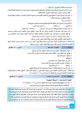 ‫ال�سابعة‬‫الوحدة‬ 44
‫ملاذا‬،‫اللحم‬ ُ‫ة‬‫قليل‬‫اجل�سم‬‫�سغرة‬‫أنا‬‫ا‬‫ف‬ ‫اد‬ّ‫ي‬ ّ‫ال�س‬‫ها‬ّ‫ي‬‫أ‬‫ا‬‫أفيدك‬‫ا‬‫لن‬‫أنا‬‫ا‬:‫له‬ ْ‫قالت‬‫�سغرة‬‫�سمكة‬‫فيها‬‫فوجد‬‫�سبكته‬‫اد‬ّ‫ي‬‫�س‬‫رفع‬
،ً‫ة‬‫م�سرع‬‫ت�سبح‬‫فراحت‬،ِ‫ر‬ ْ‫ح‬َ‫ب‬‫ال‬‫يف‬‫َا‬‫ه‬ِ‫ب‬ َ‫،ورمى‬ ُ‫د‬‫ا‬ّ‫ي‬ ّ‫ال�س‬‫َا‬‫ه‬َ‫م‬ ِ‫ح‬َ‫ر‬،‫طيبتك‬‫على‬ َ‫ِيك‬‫ز‬‫ا‬َ‫ج‬ُ‫أ‬‫ا‬ َّ‫ن‬‫أ‬‫ا‬‫ب‬‫أعدك‬‫ا‬‫و‬ ‫البحر‬‫إىل‬‫ا‬‫أعود‬‫ا‬‫ترتكني‬‫ل‬
‫ى‬ّ‫ت‬‫ح‬ ‫الكبرة‬ ُ‫ة‬‫ال�سمك‬ ‫َا‬‫ه‬ْ‫ت‬َ‫د‬َ‫ر‬‫ا‬َ‫ط‬َ‫ف‬ ،‫القارب‬ َ‫و‬ ْ‫ح‬َ‫ن‬ ً‫ة‬‫عائد‬ ْ‫ت‬َ‫ب‬َ‫ر‬َ‫ه‬ َ‫ة‬َ‫ر‬‫غ‬ ّ‫ال�س‬ َ‫ة‬‫ك‬َ‫م‬َّ‫ال�س‬ ّ‫لكن‬ ،‫َا‬‫ه‬َ‫ل‬‫أك‬‫ا‬ ْ‫ت‬َ‫ل‬َ‫و‬‫ا‬َ‫ح‬ ً‫ة‬‫كبر‬ ً‫ة‬َ‫ك‬َ‫م‬َ‫�س‬ ‫ووجدت‬
ُ‫ه‬َ‫ل‬ ْ‫قالت‬ ، ‫كبرة‬ ‫و�سمكة‬ ‫ال�سغرة‬ ‫ال�سمكة‬ ‫فوجد‬ ‫ا‬ً‫ع‬ْ‫ي‬ِ‫ر‬َ‫�س‬ ‫ف�سحبهما‬ ِ‫ة‬‫بك‬ّ‫ال�س‬ َ‫ل‬ْ‫ق‬‫ث‬ ‫اد‬ّ‫ي‬ ّ‫ال�س‬ ّ‫أح�س‬‫ا‬‫ف‬ ،‫ياد‬ ّ‫ال�س‬ ‫كة‬َ‫ب‬َ‫�س‬ ‫إىل‬‫ا‬ ‫ا‬َ‫ت‬َ‫ل‬ َ‫�س‬َ‫و‬
.‫املاء‬‫إىل‬‫ا‬‫أعادها‬‫ا‬‫،و‬‫هه‬،‫هه‬،‫هه‬ ُ‫د‬‫ا‬ّ‫ي‬ ّ‫ال�س‬ َ‫ك‬ ِ‫ح‬ َ‫�س‬، َ‫ك‬ُ‫ت‬ْ‫د‬َ‫ع‬َ‫و‬‫مبا‬ ً‫ء‬‫وفا‬‫ا؛‬َ‫ن‬ُ‫ه‬‫إىل‬‫ا‬ ِ‫ة‬َ ْ‫ر‬ِ‫ب‬َ‫ك‬‫ال‬ ِ‫ة‬َ‫ك‬‫م‬ّ‫بال�س‬ ُ‫ت‬ْ‫ي‬َ‫ت‬َ‫أ‬‫ا‬ ْ‫ن‬َ‫م‬‫ا‬َ‫ن‬َ‫أ‬‫ا‬:ُ‫ة‬‫غر‬ ّ‫ال�س‬ ُ‫ة‬‫مك‬ّ‫ال�س‬
‫دقائق‬ 8 : ‫م‬ ‫ال‬ ‫د‬ ‫والت‬ ‫ال�ستما‬ : 5 ‫اخلطوة‬
‫رية‬ ‫ال�س‬‫ال�سمكة‬ :‫ال�ستماعية‬‫الق�سة‬
.)7(‫الوحدة‬)1-1-7(‫الدر�س‬)5(‫اخلطوة‬‫يف‬‫الواردة‬‫للتعليمات‬‫ا‬ً‫ق‬‫وف‬‫اخلطوة‬‫هذه‬‫نفذ‬
.‫املعنى‬‫متثيل‬‫ا‬ً‫ي‬‫مراع‬،‫مرتفع‬ ‫ب�سوت‬‫كاملة‬)‫ال�سغرة‬‫(ال�سمكة‬‫ة‬ ّ‫ق�س‬ ِ‫ك‬ْ‫اح‬
: ‫دوركم‬ ‫وتطبيق‬‫ة‬‫م�ستقل‬‫ار�سة‬
‫أ�سوات‬‫ل‬‫ا‬‫نطق‬‫ت�ستكملوا‬ ْ‫أن‬‫ا‬‫وبعد‬.‫�سحيحة‬‫ب�سورة‬ ِ‫ال�سوت‬ ِ‫بنطق‬‫منكم‬‫كل‬ ُ‫م‬‫يقو‬،‫�سوت‬ ّ‫ل‬‫ك‬‫أ�سفل‬‫ا‬‫إ�سبعي‬‫ا‬‫ب‬‫�سر‬ُ‫أ‬‫ا‬‫عندما‬:‫م‬
.‫كاملة‬‫الكلمة‬‫ؤوا‬‫و‬‫لتقر‬،‫الكلمة‬‫أ�سفل‬‫ا‬‫إ�سبعي‬‫ا‬ ُ‫أ�سحب‬‫ا‬‫�س‬،‫كافة‬
‫أ�سوات‬‫ا‬‫نطق‬‫يذ‬ِ‫الم‬َّ‫ت‬‫ال‬‫إىل‬‫ا‬‫أطلب‬‫ا‬‫و‬،‫وحة‬ّ‫ل‬‫بورة/ال‬ّ‫ال�س‬‫على‬‫املكتوبة‬‫الكلمة‬‫يف‬‫�سوتي‬‫مقطع‬/‫�سوت‬ ِّ‫ل‬‫ك‬‫أ�سفل‬‫ا‬‫إىل‬‫ا‬‫أ�سر‬‫ا‬ :‫م‬
.‫إ�سارة‬‫ل‬‫ا‬‫م�ستخدمن‬‫عة‬ َّ‫مقط‬‫الكلمة‬
)ُ‫�ن‬����/��� ِ‫��س‬����/���ْ ُ‫(حت‬:‫ت‬
:‫ؤونها‬‫و‬‫يقر‬‫والتالميذ‬‫�سم‬ّ‫ر‬‫بال‬‫املو�سح‬‫هم‬ّ‫كال�س‬‫الكلمة‬‫أ�سفل‬‫ا‬‫إ�سبعي‬‫ا‬‫ب�سحب‬‫أقوم‬‫ا‬:‫م‬
.‫ال�سيء‬‫عمل‬‫جتيد‬:‫ت‬ ‫معناها‬:‫م‬ )ُ‫ن‬ ِ‫�س‬ْ ُ‫ت:(حت‬
.‫�سخ�س‬‫ا�سم‬:‫ومعناها‬ ،)‫(و�سيم‬،)ُ‫م‬���/���‫ي‬ ِ‫/�س‬َ‫و‬(:‫كلمة‬‫مع‬‫نف�سها‬‫إجراءات‬‫ل‬‫ا‬‫أكرر‬‫ا‬:‫م‬
‫ت�سرعوا‬ ‫أن‬‫ا‬ ‫منكم‬ ‫أريد‬‫ا‬‫و‬ ،‫بالكلمة‬ ‫�سوتي‬ ‫مقطع‬ /‫�سوت‬ ّ‫ل‬‫ك‬ ‫إىل‬‫ا‬ ‫أ�سر‬‫ا‬‫�س‬ ،‫الكلمات‬ ‫قراءة‬ َ‫ة‬‫لعب‬ ُ‫نلعب‬ ‫دعونا‬ ‫آن‬‫ل‬‫ا‬ :‫م‬
:‫هي‬ ‫والكلمات‬ ،‫واحدة‬ ‫دفعة‬ ‫الكلمة‬ ‫قراءة‬ ‫ثم‬ ،‫للكلمة‬ ‫املختلفة‬ ‫أ�سوات‬‫ل‬‫ا‬ ‫إ�سارة‬‫ا‬ ‫م�ستخدمن‬ ‫أ�سوات‬‫ل‬‫ا‬ ‫نطق‬ ‫يف‬
.)ُ‫م‬ِ‫ل‬ْ‫�س‬ُ‫م‬()ُ‫م‬����/���‫ل‬�����/���ْ‫�س‬ُ‫م‬(،)ُ‫ر‬ ِ‫�س‬َ‫أ‬‫ا‬()ُ‫ر‬����/��‫ي‬ ِ‫/�س‬َ‫أ‬‫ا‬(،)ْ‫م‬ ِ‫�س‬ْ‫م‬ ِ‫(�س‬)ْ‫م‬ ِ‫��س‬���/���ْ‫م‬ ِ‫(�س‬
.)‫دوركم‬،‫(دوري‬‫أ�سلوب‬‫ا‬‫أوظف‬‫ا‬ً‫أ‬‫ا‬‫خط‬‫�سمعت‬‫إذا‬‫ا‬‫ف‬،‫يذ‬ِ‫الم‬َّ‫ت‬‫ال‬‫جتاوب‬ ‫ألح‬‫ا‬:‫م‬
‫إليهم‬‫ا‬ ‫أطلب‬‫ا‬‫و‬ ،)‫�سو�س‬ ،‫�سند�س‬ ،‫م�ساء‬ ،‫�سبب‬ ،‫أحمد‬‫ا‬(:‫وهي‬ ‫ا‬ً‫ق‬‫�ساب‬ ‫در�سوها‬ ‫التي‬ ‫املزج‬ ‫كلمات‬ ‫للتالميذ‬ ‫أعر�س‬‫ا‬ :‫املراجعة‬
.)‫دوركم‬،‫(دوري‬:‫أ�سلوب‬‫ا‬‫أوظف‬‫ا‬‫أ‬‫ا‬‫خط‬‫�سمعت‬‫إذا‬‫ا‬‫ف‬ ،‫منا�سبة‬‫قرائية‬‫ب�سرعة‬‫قراءتها‬
.‫أ�سواتها‬‫ا‬‫عن‬ ً‫ل‬‫بد‬‫ِها‬‫ل‬‫�سك‬‫با�ستخدام‬ ً‫ة‬‫جديد‬‫كلمات‬/ً‫ة‬‫كلم‬‫م‬ّ‫ل‬‫نتع‬َ‫�س‬‫اليوم‬ :‫م‬
.‫مرات‬‫ثالث‬‫إىل‬‫ا‬‫تن‬َّ‫ر‬‫م‬‫أكررها‬‫ا‬‫و‬،‫إليها‬‫ا‬‫أ�سر‬‫ا‬‫و‬) ُ‫ف‬ِّ‫ظ‬َ‫ن‬ُ‫أ‬‫ا‬(:‫هي‬‫الكلمة‬‫هذه‬: ‫دور‬:‫م‬
.) ‫أو�سا‬‫ل‬‫ا‬‫أزيل‬‫ا‬(:‫معناها‬:‫م‬
:‫دوركم‬:‫م‬
.:‫هي‬‫الكلمة‬‫هذه‬: ً‫ال‬‫قائ‬‫الكلمة‬‫إىل‬‫ا‬‫أ�سر‬‫ا‬:‫م‬
.)‫مرات‬‫ثالث‬‫إىل‬‫ا‬‫مرتن‬‫يذ‬ِ‫الم‬َّ‫ت‬‫ال‬‫رها‬ِّ‫ر‬َ‫ك‬ُ‫ي‬( )‫أنظف‬‫ا‬(:‫ت‬
.) ‫أو�سا‬‫ل‬‫ا‬‫أزيل‬‫ا‬(:‫ت‬ ‫معناها‬ :‫م‬
.‫املري�س‬‫تعالج‬‫التي‬‫أة‬‫ا‬‫ومعناها:املر‬)‫كلمة:(طبيبة‬‫مع‬‫نف�سها‬‫إجراءات‬‫ل‬‫ا‬‫أكرر‬‫ا‬:‫م‬
‫تعليمات‬ ً‫ا‬‫متبع‬ ،)‫املقعد‬ ،‫احللوى‬ ،‫ا‬ً‫ر‬‫ث‬َ‫ك‬ ،‫أكل‬‫ا‬‫ت‬ ،‫(العناية‬ : ‫وهي‬ ،‫ا‬ً‫ق‬‫�ساب‬ ‫در�سوها‬ ‫التي‬ ‫الكلمات‬ ‫يذ‬ِ‫الم‬َّ‫ت‬‫لل‬ ‫أعر�س‬‫ا‬ :‫املراجعة‬
.)7(‫الوحدة‬)1-1-7(‫الدر�س‬‫من‬)4(‫اخلطوة‬‫يف‬‫وردت‬‫التي‬‫ال�سائعة‬‫الكلمات‬‫لعبة‬
‫دقائق‬ 7 : ‫م‬ ‫ال‬ ‫ائعة‬‫ال�س‬ ‫الكلما‬ : 4 ‫اخلطوة‬
 