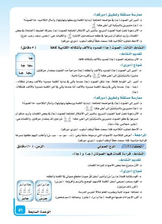 ‫ال�سابعة‬‫الوحدة‬51
: ‫دوركم‬ ‫وتطبيق‬‫ة‬‫م�ستقل‬‫ار�سة‬
ُ‫ال�سوت‬‫ما‬:‫التالميذ‬‫أل‬‫ا‬‫أ�س‬‫ا‬‫و‬،)‫ونهايتها‬‫وو�سطها‬‫الكلمة‬‫(بداية‬‫املختلفة‬‫موا�سعه‬‫يف‬)��َ‫(ج‬‫ال�سوت‬‫إىل‬‫ا‬‫أ�سر‬‫ا‬:‫م‬
. ‫هكذا‬‫أعلى‬‫ا‬‫إىل‬‫ا‬‫ابة‬َّ‫ب‬‫بال�س‬‫م�سرين‬)��َ‫(ج‬:‫ت‬
‫بع�س‬‫يف‬)‫(الفتحة‬‫بط‬ ّ‫ال�س‬‫بحركة‬ )��َ‫(ج‬‫لل�سوت‬‫املختلفة‬‫أ�سكال‬‫ل‬‫ا‬‫إىل‬‫ا‬‫أ�سر‬‫ا‬‫�س‬،‫ال�سريع‬‫وت‬ ّ‫ال�س‬ َ‫ة‬‫لعب‬ ُ‫نلعب‬‫دعونا‬‫آن‬‫ل‬‫ا‬:‫م‬
.)‫ج‬َ‫ر‬َ‫خ‬،‫ب‬َ‫ج‬َ‫ر‬،‫د‬َ‫ج‬َ‫�س‬،‫ل�س‬َ‫(ج‬:‫هي‬،‫والكلمات‬، ‫إ�سارة‬‫ل‬‫ا‬‫م�ستخدمن‬‫نطقه‬‫يف‬‫ت�سرعوا‬‫أن‬‫ا‬‫منكم‬‫أريد‬‫ا‬‫و‬،‫الكلمات‬
.)‫دوركم‬،‫(دوري‬:‫أ�سلوب‬‫ا‬‫أوظف‬‫ا‬ ً‫أ‬‫ا‬‫خط‬‫�سمعت‬‫إذا‬‫ا‬‫ف‬‫يذ‬ِ‫الم‬َّ‫ت‬‫ال‬ َ‫جتاوب‬ ‫ألح‬‫ا‬:‫م‬
‫دقائق‬5 ‫كافة‬‫ة‬‫الكتابي‬‫أ�سكاله‬‫ا‬‫ب‬‫ألف‬‫ل‬‫با‬‫املمدود‬ ‫ا‬‫ج‬ ‫ال�سو‬: ‫الثال‬ ‫الن�سا‬
::‫كاله‬َ‫�س‬ ‫وهذان‬ ،‫ألف‬‫ل‬‫با‬ ‫ًا‬‫د‬‫ممدو‬ ‫الكلمة‬ ‫بداية‬ ‫يف‬ ‫أتي‬‫ا‬‫ي‬ ‫عندما‬ )‫ا‬َ‫(ج‬ ‫ال�سوت‬ ‫�سكل‬ ‫هذا‬ :ً‫ال‬‫قائ‬ ‫وحة‬ّ‫ل‬‫ال‬ ‫إىل‬‫ا‬ ‫أ�سر‬‫ا‬ :‫م‬
:ُ‫ه‬‫ال‬ْ‫ك‬َ‫ف�س‬ ،‫ألف‬‫ل‬‫با‬ ً‫ا‬‫ممدود‬ ‫الكلمة‬ ‫آخر‬‫ا‬ ‫يف‬ ‫أتي‬‫ا‬‫ي‬ ‫عندما‬ ‫ا‬ّ‫م‬‫أ‬‫ا‬ ،‫ألف‬‫ل‬‫با‬ ‫ًا‬‫د‬‫ممدو‬ ‫الكلمة‬ ‫و�سط‬ ‫يف‬ ‫أتي‬‫ا‬‫ي‬ ‫ندما‬ِ‫ع‬ )‫�ا‬َ‫ج‬ - ‫�ا‬�َ‫�ج‬�(
.)‫ا‬َ‫(ج‬
: ‫دوركم‬ ‫وتطبيق‬‫ة‬‫م�ستقل‬‫ار�سة‬
ُ‫وت‬ ّ‫ال�س‬‫ما‬:‫التالميذ‬‫أل‬‫ا‬‫أ�س‬‫ا‬‫و‬،)‫ونهايتها‬‫وو�سطها‬‫الكلمة‬‫(بداية‬:‫املختلفة‬‫موا�سعه‬‫يف‬)‫ا‬َ‫(ج‬‫وت‬ َّ‫ال�س‬‫إىل‬‫ا‬‫أ�سر‬‫ا‬:‫م‬
. ‫هكذا‬‫أعلى‬‫ا‬‫إىل‬‫ا‬ ِ ْ‫ن‬َ‫ت‬َ‫ب‬‫ا‬َّ‫ب‬ّ‫بال�س‬‫م�سرين‬)‫ا‬َ‫(ج‬:‫ت‬
‫أن‬‫ا‬ ‫منكم‬ ‫أريد‬‫ا‬‫و‬ ،‫الكلمات‬ ‫بع�س‬ ‫يف‬ )‫ا‬َ‫(ج‬ ‫لل�سوت‬ ‫املختلفة‬ ِ‫أ�سكال‬‫ل‬‫ا‬ ‫إىل‬‫ا‬ ‫أ�سر‬‫ا‬‫�س‬ ،‫ريع‬ّ‫ال�س‬ ِ‫وت‬ ّ‫ال�س‬ َ‫ة‬‫لعب‬ ُ‫نلعب‬ ‫دعونا‬ ‫آن‬‫ل‬‫ا‬ :‫م‬
:‫هي‬‫والكلمات‬.ِ‫ن‬‫حركت‬‫قدار‬ ِ‫مب‬ ّ‫د‬‫امل‬‫راعن‬ُ‫م‬ ‫هكذا‬،‫أعلى‬‫ا‬‫إىل‬‫ا‬ ِ ْ‫ن‬َ‫ت‬َ‫ب‬‫ا‬َّ‫ب‬ّ‫بال�س‬‫م�سرين‬،‫وت‬ ّ‫ال�س‬‫نطق‬‫يف‬‫ت�سرعوا‬
.)‫ا‬َ‫َج‬‫د‬،ُ‫ء‬َ‫ا‬َ‫ج‬،‫ال�س‬َ َ‫جم‬،‫ابر‬َ‫(ج‬
.)‫دوركم‬،‫(دوري‬:‫أ�سلوب‬‫ا‬‫أوظف‬‫ا‬ً‫أ‬‫ا‬‫خط‬‫�سمعت‬‫إذا‬‫ا‬‫ف‬‫يذ‬ِ‫الم‬َّ‫ت‬‫ال‬ َ‫جتاوب‬ ‫ألح‬‫ا‬:‫م‬
‫ب�سرعة‬ ‫نطقها‬ ‫إليهم‬‫ا‬ ‫أطلب‬‫ا‬‫و‬ ) ْ‫�س‬ ،��‫ي‬ ِ‫�س‬ - �� ِ‫�س‬ ،‫�سو‬ - ��ُ‫(�س‬ :‫وهي‬ ‫ا‬ً‫ق‬‫�ساب‬ ‫در�سوها‬ ‫التي‬ ‫أ�سوات‬‫ل‬‫ا‬ ‫للتالميذ‬ ‫أعر�س‬‫ا‬ :‫املراجعة‬
.)‫دوركم‬،‫(دوري‬:‫أ�سلوب‬‫ا‬‫أوظف‬‫ا‬‫أ‬‫ا‬‫خط‬‫�سمعت‬‫إذا‬‫ا‬‫ف‬،‫منا�سبة‬‫قرائية‬
: ‫الن�سا‬ ‫تقد‬
.‫كافة‬‫أ�سكاله‬‫ا‬‫ب‬‫ألف‬‫ل‬‫با‬‫املمدود‬)‫ا‬َ‫(ج‬‫ال�سوت‬‫ف‬ّ‫ر‬‫�سنتع‬‫آن‬‫ل‬‫ا‬:‫م‬
: ‫دور‬ ‫ج‬ ‫و‬
،‫حركتن‬ ‫مبقدار‬ ‫وت‬ َّ‫ال�س‬ ّ‫د‬‫م‬ ً‫ا‬‫مراعي‬ )‫�ا‬َ‫(ج‬ ‫أنطقه‬‫ا‬‫و‬ ،‫ألف‬‫ل‬‫با‬ ‫املمدود‬ )‫ا‬َ‫(ج‬ ‫ال�سوت‬ ‫إىل‬‫ا‬ ‫أ�سر‬‫ا‬ :‫م‬
.ً‫ة‬‫ثاني‬ ً‫ة‬ّ‫ر‬‫م‬ ‫أكرره‬‫ا‬‫و‬ ، ‫هكذا‬ ‫أعلى‬‫ا‬ ‫إىل‬‫ا‬ ِ ْ‫ن‬َ‫ت‬َ‫ب‬‫ا‬َّ‫ب‬ّ‫بال�س‬ ‫ا‬ً‫ر‬‫م�س‬
: ‫الن�سا‬ ‫تقد‬
.‫الكلمات‬‫لقراءة‬ ِ‫أ�سوات‬‫ل‬‫ا‬‫بع�س‬ً‫ا‬‫مع‬ ُ‫ج‬‫�سنمز‬ َ‫ن‬‫آ‬‫ل‬‫ا‬:‫م‬
: ‫دور‬ ‫ج‬ ‫و‬
.‫أنطقه‬‫ا‬‫و‬‫الكلمة‬‫يف‬ ّ‫�سوتي‬ ‫�سوت/مقطع‬ ِّ‫ل‬‫ك‬‫أ�سفل‬‫ا‬‫أ�سر‬‫ا‬‫و‬) ُ‫/�س‬َ‫ر‬����/��َ‫كلمة(ج‬‫بكتابة‬‫أقوم‬‫ا‬:‫م‬
‫دقائق‬ 10 : ‫م‬ ‫ال‬ ‫وتي‬‫ال�س‬‫ج‬ ‫امل‬ : 3 ‫اخلطوة‬
: ‫ا‬‫ج‬ ‫و‬ ‫ــ‬‫ج‬ ‫ال�سوتان‬‫ا‬ ‫في‬ ‫كلما‬‫ة‬ ‫قرا‬: ‫الن�سا‬
) ُ‫�س‬َ‫ر‬َ‫(ج‬ :‫ؤها‬‫و‬‫أقر‬‫ا‬‫و‬ ‫�سم‬ّ‫ر‬‫بال‬ ‫املو�سح‬ ‫هم‬ّ‫كال�س‬ ‫الكلمة‬ ‫أ�سفل‬‫ا‬ ‫إ�سبعي‬‫ا‬ ‫ب�سحب‬ ‫أقوم‬‫ا‬ :‫م‬
.)‫تن‬ّ‫ر‬‫م‬‫ذلك‬‫أكرر‬‫ا‬(
.‫املدر�سة‬‫جلر�س‬ ً‫ل‬‫مثا‬‫املعلم‬‫وي�سرب‬‫املنبة‬‫�سوت‬:‫معناها‬:‫م‬
.)‫�سخ�س‬‫ومعناها:(ا�سم‬ )‫ِر‬‫ب‬‫ا‬َ‫(ج‬ ،)‫�ر‬�/��ِ‫ب‬/‫(جا‬:‫كلمة‬‫مع‬‫نف�سها‬‫إجراءات‬‫ل‬‫ا‬‫أكرر‬‫ا‬:‫م‬
‫ـا‬‫ج‬
‫ـا‬‫ج‬ ‫ا‬‫ــج‬
‫ــا‬‫ج‬ ‫ـا‬‫ــج‬
ُ‫/�س‬َ‫ر‬���/��َ‫ج‬
ُ‫�س‬‫ر‬‫ج‬
ُ‫ر‬���/���ِ‫ب‬/‫�ا‬�َ‫ج‬
ُ‫ر‬ِ‫ب‬‫ا‬‫ج‬
 