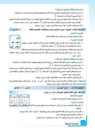 ‫ال�سابعة‬‫الوحدة‬ 60
: ‫دوركم‬ ‫وتطبيق‬‫ة‬‫م�ستقل‬‫ار�سة‬
ُ‫ال�سوت‬‫ما‬:‫التالميذ‬‫أل‬‫ا‬‫أ�س‬‫ا‬‫و‬،)‫ونهايتها‬‫وو�سطها‬‫الكلمة‬‫(بداية‬‫املختلفة‬‫موا�سعه‬‫يف‬)‫(ج‬‫ال�سوت‬‫إىل‬‫ا‬‫أ�سر‬‫ا‬:‫م‬
. ‫هكذا‬‫أ�سفل‬‫ا‬‫إىل‬‫ا‬‫ابة‬َّ‫ب‬‫بال�س‬‫م�سرين‬)ِ‫ج‬(:‫ت‬
‫بع�س‬ ‫يف‬ )‫(الك�سرة‬ ‫بط‬ ّ‫ال�س‬ ‫بحركة‬ )�� ِ‫(ج‬ ‫لل�سوت‬ ‫املختلفة‬ ‫أ�سكال‬‫ل‬‫ا‬ ‫إىل‬‫ا‬ ‫أ�سر‬‫ا‬‫�س‬ ،‫ال�سريع‬ ‫وت‬ ّ‫ال�س‬ َ‫ة‬‫لعب‬ ُ‫نلعب‬ ‫دعونا‬ ‫آن‬‫ل‬‫ا‬ :‫م‬
.)‫د‬ ِ‫م�ساج‬،‫جميد‬،‫دار‬ ِ‫(ج‬:‫هي‬،‫والكلمات‬، ‫إ�سارة‬‫ل‬‫ا‬‫م�ستخدمن‬‫نطقه‬‫يف‬‫ت�سرعوا‬‫أن‬‫ا‬‫منكم‬‫أريد‬‫ا‬‫و‬،‫الكلمات‬
.)‫دوركم‬،‫(دوري‬:‫أ�سلوب‬‫ا‬‫أوظف‬‫ا‬ً‫أ‬‫ا‬‫خط‬‫�سمعت‬‫إذا‬‫ا‬‫ف‬،‫يذ‬ِ‫الم‬َّ‫ت‬‫ال‬‫جتاوب‬ ‫ألح‬‫ا‬:‫م‬
‫دقائق‬5 ‫كافة‬‫ة‬‫الكتابي‬‫أ�سكاله‬‫ا‬‫ب‬ ‫باليا‬‫املمدود‬ ‫يــ‬ ِ‫ج‬ ‫ال�سو‬: ‫الثال‬ ‫الن�سا‬
:‫كاله‬َ‫�س‬‫وهذان‬،‫بالياء‬‫ًا‬‫د‬‫ممدو‬‫الكلمة‬‫بداية‬‫يف‬‫أتي‬‫ا‬‫ي‬‫عندما‬)��‫ي‬ ِ‫(ج‬‫ال�سوت‬‫�سكل‬‫هذا‬:ً‫ال‬‫قائ‬‫وحة‬ّ‫ل‬‫ال‬‫إىل‬‫ا‬‫أ�سر‬‫ا‬:‫م‬
:ُ‫ه‬‫ال‬ْ‫ك‬َ‫ف�س‬ ،‫بالياء‬ ً‫ا‬‫ممدود‬ ‫الكلمة‬ ‫آخر‬‫ا‬ ‫يف‬ ‫أتي‬‫ا‬‫ي‬ ‫عندما‬ ‫ا‬ّ‫م‬‫أ‬‫ا‬ ،‫بالياء‬ ‫ًا‬‫د‬‫ممدو‬ ‫الكلمة‬ ‫و�سط‬ ‫يف‬ ‫أتي‬‫ا‬‫ي‬ ‫ندما‬ِ‫ع‬ )���‫ي‬‫ج‬ - ��‫ي‬ ِ‫�ج‬�(
.)‫ي‬ ِ‫ج‬-‫�جي‬��(
: ‫دوركم‬ ‫وتطبيق‬‫ة‬‫م�ستقل‬‫ار�سة‬
ُ‫وت‬ ّ‫ال�س‬‫ما‬:‫التالميذ‬‫أل‬‫ا‬‫أ�س‬‫ا‬‫و‬،)‫ونهايتها‬‫وو�سطها‬‫الكلمة‬‫(بداية‬:‫املختلفة‬‫موا�سعه‬‫يف‬)‫ي‬ ِ‫(ج‬‫وت‬ َّ‫ال�س‬‫إىل‬‫ا‬‫أ�سر‬‫ا‬:‫م‬
. ‫هكذا‬‫أ�سفل‬‫ا‬‫إىل‬‫ا‬ ِ ْ‫ن‬َ‫ت‬َ‫ب‬‫ا‬َّ‫ب‬ّ‫بال�س‬‫م�سرين‬)‫ي‬ ِ‫(ج‬:‫ت‬
‫أن‬‫ا‬‫منكم‬‫أريد‬‫ا‬‫و‬،‫الكلمات‬‫بع�س‬‫يف‬)���‫ي‬ ِ‫(ج‬‫لل�سوت‬‫املختلفة‬ ِ‫أ�سكال‬‫ل‬‫ا‬‫إىل‬‫ا‬‫أ�سر‬‫ا‬‫�س‬،‫ريع‬ّ‫ال�س‬ ِ‫وت‬ ّ‫ال�س‬ َ‫ة‬‫لعب‬ ُ‫نلعب‬‫دعونا‬‫آن‬‫ل‬‫ا‬:‫م‬
:‫هي‬‫والكلمات‬.ِ‫ن‬‫حركت‬‫قدار‬ ِ‫مب‬ ّ‫د‬‫امل‬‫راعن‬ُ‫م‬ ‫هكذا‬،‫أ�سفل‬‫ا‬‫إىل‬‫ا‬ ِ ْ‫ن‬َ‫ت‬َ‫ب‬‫ا‬َّ‫ب‬ّ‫بال�س‬‫م�سرين‬،‫وت‬ ّ‫ال�س‬‫نطق‬‫يف‬‫ت�سرعوا‬
.)‫يناجي‬،‫يجيد‬،‫يجيب‬،‫(جبل‬
.)‫دوركم‬،‫(دوري‬‫أ�سلوب‬‫ا‬‫أوظف‬‫ا‬ً‫أ‬‫ا‬‫خط‬‫�سمعت‬‫إذا‬‫ا‬‫ف‬،‫يذ‬ِ‫الم‬َّ‫ت‬‫ال‬‫جتاوب‬ ‫ألح‬‫ا‬:‫م‬
‫ب�سرعة‬ ‫نطقها‬ ‫إليهم‬‫ا‬ ‫أطلب‬‫ا‬‫و‬ )‫و‬ُ‫ج‬ - ��ُ‫ج‬ ،‫�ا‬�‫ج‬ - �َ‫ج‬ ، ْ‫(�س‬ :‫وهي‬ ‫ا‬ً‫ق‬‫�ساب‬ ‫در�سوها‬ ‫التي‬ ‫أ�سوات‬‫ل‬‫ا‬ ‫للتالميذ‬ ‫أعر�س‬‫ا‬ :‫املراجعة‬
.)‫دوركم‬،‫(دوري‬‫أ�سلوب‬‫ا‬‫أوظف‬‫ا‬‫أ‬‫ا‬‫خط‬‫�سمعت‬‫إذا‬‫ا‬‫ف‬،‫منا�سبة‬‫قرائية‬
: ‫الن�سا‬ ‫تقد‬
.‫كافة‬‫أ�سكاله‬‫ا‬‫ب‬‫بالياء‬‫املمدود‬)��‫ي‬ ِ‫(ج‬‫ال�سوت‬‫ف‬ّ‫ر‬‫�سنتع‬‫آن‬‫ل‬‫ا‬:‫م‬
: ‫دور‬ ‫ج‬ ‫و‬
،‫حركتن‬ ‫مبقدار‬ ‫وت‬ َّ‫ال�س‬ ّ‫د‬‫م‬ ً‫ا‬‫مراعي‬ )��‫ي‬ ِ‫(ج‬ ‫أنطقه‬‫ا‬‫و‬ ،‫بالياء‬ ‫املمدود‬ )��‫ي‬ ِ‫(ج‬ ‫ال�سوت‬ ‫إىل‬‫ا‬ ‫أ�سر‬‫ا‬ :‫م‬
.ً‫ة‬‫ثاني‬ ً‫ة‬ّ‫ر‬‫م‬ ‫أكرره‬‫ا‬‫و‬ ، ‫هكذا‬ ‫أ�سفل‬‫ا‬ ‫إىل‬‫ا‬ ِ ْ‫ن‬َ‫ت‬َ‫ب‬‫ا‬َّ‫ب‬ّ‫بال�س‬ً‫ا‬‫م�سر‬
: ‫الن�سا‬ ‫تقد‬
.‫الكلمات‬‫لقراءة‬ ِ‫أ�سوات‬‫ل‬‫ا‬‫بع�س‬ً‫ا‬‫مع‬ ُ‫ج‬‫�سنمز‬ َ‫ن‬‫آ‬‫ل‬‫ا‬:‫م‬
: ‫دور‬ ‫ج‬ ‫و‬
‫الكلمة‬ ‫يف‬ ّ‫�سوتي‬ ‫/مقطع‬‫حرف‬ ِّ‫ل‬‫ك‬ ‫أ�سفل‬‫ا‬ ‫أ�سر‬‫ا‬‫و‬ )ُ‫د‬��/�� ِ‫�ج‬�/��ْ‫�س‬َ‫م‬(‫كلمة‬ ‫بكتابة‬ ‫أقوم‬‫ا‬ :‫م‬
‫دقائق‬ 10 : ‫م‬ ‫ال‬ ‫وتي‬‫ال�س‬‫ج‬ ‫امل‬ : 3 ‫اخلطوة‬
‫يــ‬ ِ‫ج‬ ‫و‬ ‫ــ‬ ِ‫ج‬ ‫ال�سوتان‬‫ا‬ ‫في‬ ‫كلما‬‫أ‬‫ا‬‫يقر‬: ‫الن�سا‬
.‫أنطقه‬‫ا‬‫و‬
.)‫تن‬ّ‫ر‬‫م‬‫ذلك‬‫أكرر‬‫ا‬( )ُ‫د‬ ِ‫ج‬ْ‫�س‬َ‫م‬(:‫ؤها‬‫و‬‫أقر‬‫ا‬‫و‬‫�سم‬ّ‫ر‬‫بال‬‫املو�سح‬‫هم‬ّ‫كال�س‬‫الكلمة‬‫أ�سفل‬‫ا‬‫إ�سبعي‬‫ا‬‫ب�سحب‬‫أقوم‬‫ا‬:‫م‬
.‫النا�س‬‫فيه‬‫ي�سلي‬‫الذي‬‫اجلامع‬:‫معناها‬:‫م‬
.)‫�سخ�س‬‫(ا�سم‬:‫ومعناها‬) ُ‫�ب‬��/���‫ي‬‫�ج‬��/��ُ‫م‬(‫كلمة‬‫مع‬‫نف�سها‬‫إجراءات‬‫ل‬‫ا‬‫أكرر‬‫ا‬:‫م‬
ُ‫�ب‬�/��‫ي‬ ِ‫�ج‬��/��ُ‫م‬
ُ ‫ي‬ِ ُ
ُ‫د‬��/�� ِ‫�ج‬�/�ْ‫�س‬َ‫م‬
ُ‫د‬ ِ‫ج‬‫�س‬‫م‬
‫يــ‬ ِ‫ج‬
‫جيــ‬ ‫ــجيــ‬
‫ي‬ ِ‫ج‬ ‫ــجي‬
 