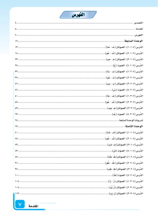 ‫املقدمة‬7
‫الفهر�س‬
4..................................................................................................................................... ‫الت�سدير‬
5....................................................................................................................................... ‫املقدمة‬
7...................................................................................................................................... ‫الفهر�س‬
12........................................................................................................................:‫ال�سابعة‬‫الوحدة‬
13....................................................................................................)‫�ا‬�َ‫ح‬-�َ‫(ح‬‫ال�سوتان‬:)1-1-7(‫َّر�س‬‫د‬‫ال‬
18....................................................................................................)‫و‬ُ‫ح‬ - ��ُ‫(ح‬ ‫ال�سوتان‬ :)2-1-7( ‫َّر�س‬‫د‬‫ال‬
23.....................................................................................................)��‫ي‬ ِ‫ح‬-� ِ‫(ح‬‫ال�سوتان‬:)3-1-7(‫َّر�س‬‫د‬‫ال‬
27.............................................................................................................)ْ‫ح‬( ‫ال�سوت‬ :)4-1-7( ‫َّر�س‬‫د‬‫ال‬
32.....................................................................................................)‫ا‬َ‫�س‬ - �َ‫(�س‬ ‫ال�سوتان‬ :)1-2-7( ‫َّر�س‬‫د‬‫ال‬
37.....................................................................................................)‫و‬ُ‫�س‬-�ُ‫(�س‬‫ال�سوتان‬:)2-2-7(‫َّر�س‬‫د‬‫ال‬
42.....................................................................................................)��‫ي‬ ِ‫�س‬-� ِ‫(�س‬‫ال�سوتان‬:)3-2-7(‫َّر�س‬‫د‬‫ال‬
46............................................................................................................) ْ‫(�س‬ ‫ال�سوت‬ :)4-2-7( ‫َّر�س‬‫د‬‫ال‬
50.....................................................................................................)‫ا‬َ‫ج‬-��َ‫(ج‬‫ال�سوتان‬:)1-3-7(‫َّر�س‬‫د‬‫ال‬
54....................................................................................................)‫و‬ُ‫ج‬ - ��ُ‫(ج‬ ‫ال�سوتان‬ :)2-3-7( ‫َّر�س‬‫د‬‫ال‬
59.......................................................................................................)���‫ي‬ ِ‫ج‬-ِ�‫ج‬(‫ال�سوتان‬:)3-3-7(‫َّر�س‬‫د‬‫ال‬
63............................................................................................................)�� ْ‫(ج‬ ‫ال�سوت‬ :)4-3-7( ‫َّر�س‬‫د‬‫ال‬
67....................................................................................................................‫ال�سابعة‬‫الوحدة‬‫تدريبات‬
69.........................................................................................................................:‫الثامنة‬‫الوحدة‬
70.....................................................................................................)‫�ا‬�َ‫�س‬-���َ‫(�س‬‫ال�سوتان‬:)1-1-8(‫َّر�س‬‫د‬‫ال‬
74....................................................................................................)‫و‬ُ‫�س‬ - ��ُ‫(�س‬ ‫ال�سوتان‬ :)2-1-8( ‫َّر�س‬‫د‬‫ال‬
79.......................................................................................................)��‫ي‬ ِ‫�س‬-�� ِ‫(�س‬‫ال�سوتان‬:)3-1-8(‫َّر�س‬‫د‬‫ال‬
83............................................................................................................) ْ‫(�س‬‫ال�سوت‬:)4-1-8(‫َّر�س‬‫د‬‫ال‬
87.......................................................................................................)‫�ا‬�َ‫ط‬-��َ‫(ط‬‫ال�سوتان‬:)1-2-8(‫َّر�س‬‫د‬‫ال‬
91....................................................................................................)‫و‬ ُ‫ط‬-�� ُ‫(ط‬‫ال�سوتان‬:)2-2-8(‫َّر�س‬‫د‬‫ال‬
96......................................................................................................)���‫ي‬ ِ‫ط‬-�� ِ‫(ط‬‫ال�سوتان‬:)3-2-8(‫َّر�س‬‫د‬‫ال‬
100...........................................................................................................) ْ‫(ط‬‫ال�سوت‬:)4-2-8(‫َّر�س‬‫د‬‫ال‬
104......................................................................................................)‫ا‬َ‫ز‬- َ‫ز‬(‫ال�سوتان‬:)1-3-8(‫َّر�س‬‫د‬‫ال‬
108.......................................................................................................)‫و‬ُ‫ز‬،ُ‫ز‬(‫ال�سوتان‬:)2-3-8(‫َّر�س‬‫د‬‫ال‬
113.......................................................................................................)��‫ي‬ِ‫ز‬،ِ‫ز‬(‫ال�سوتان‬:)3-3-8(‫َّر�س‬‫د‬‫ال‬
 