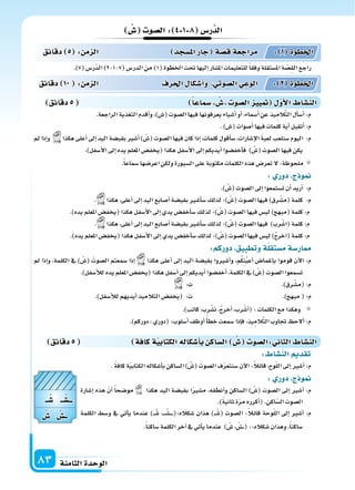 ‫الثامنة‬‫الوحدة‬83
‫�س‬ ‫ال�سو‬: 4 1 8 ‫ر�س‬َّ‫الد‬
.)7(‫ّر�س‬‫د‬‫ال‬)2-1-7(‫الدر�س‬‫من‬)1(‫اخلطوة‬‫حتت‬‫إليها‬‫ا‬‫امل�سار‬‫للتعليمات‬ً‫ا‬‫وفق‬‫امل�ستقلة‬‫ة‬ ّ‫ِ�س‬‫ق‬‫ال‬‫راجع‬
‫دقائق‬ 5 : ‫م‬ ‫ال‬ ‫امل�سجد‬‫جار‬ ‫ة‬‫ق�س‬‫مراجعة‬ : 1 ‫اخلطوة‬
‫دقائق‬ 10 : ‫م‬ ‫ال‬ ‫احلرف‬ ‫أ�سكا‬‫ا‬‫و‬ ‫ال�سوتي‬‫الوعي‬ : 2 ‫اخلطوة‬
‫دقائق‬5 ‫�سماعا‬ ‫�س‬ ‫ال�سو‬ ‫يي‬ ‫أو‬‫ل‬‫ا‬ ‫الن�سا‬
‫دقائق‬5 ‫كافة‬‫ة‬‫الكتابي‬‫أ�سكاله‬‫ا‬‫ب‬ ‫ال�ساك‬ ‫�س‬ ‫:ال�سو‬ ‫الثا‬ ‫الن�سا‬
: ‫الن�سا‬ ‫تقد‬
. ً‫ة‬‫كاف‬‫ة‬ّ‫ي‬‫الكتاب‬‫أ�سكاله‬‫ا‬‫ب‬‫ال�ساكن‬) ْ‫(�س‬ َ‫ال�سوت‬‫ف‬ّ‫ر‬‫�سنتع‬‫آن‬‫ل‬‫ا‬:ً‫ال‬‫قائ‬،‫وح‬ّ‫ل‬‫ال‬‫إىل‬‫ا‬‫أ�سر‬‫ا‬:‫م‬
: ‫دور‬ ‫ج‬ ‫و‬
‫إ�سارة‬‫ا‬ ‫هذه‬ ّ‫أن‬‫ا‬ ً‫ا‬‫مو�سح‬ ‫هكذا‬ ‫اليد‬ ‫بقب�سة‬ ‫ا‬ً‫ر‬‫م�س‬ ،‫أنطقه‬‫ا‬‫و‬ ‫ال�ساكن‬ ) ْ‫(�س‬ ‫ال�سوت‬ ‫إىل‬‫ا‬ ‫أ�سر‬‫ا‬ :‫م‬
.)ً‫ة‬‫ثاني‬‫ة‬ّ‫ر‬‫م‬‫أكرره‬‫ا‬(.‫اكن‬ّ‫ال�س‬‫ال�سوت‬
‫الكلمة‬ ‫و�سط‬ ‫يف‬ ‫أتي‬‫ا‬‫ي‬ ‫عندما‬ )���ْ‫�س‬ ،����ْ‫��س‬�����(:‫�سكاله‬ ‫هذان‬ )���ْ‫(�س‬ ‫ال�سوت‬ :ً‫ال‬‫قائ‬ ‫وحة‬ّ‫ل‬‫ال‬ ‫إىل‬‫ا‬ ‫أ�سر‬‫ا‬ :‫م‬
.ً‫ا‬‫�ساكن‬‫الكلمة‬‫آخر‬‫ا‬‫يف‬‫أتي‬‫ا‬‫ي‬‫عندما‬ ) ْ‫�س‬، ْ‫��س‬��(::‫�سكاله‬‫وهذان‬،ً‫ا‬‫�ساكن‬
.‫الراجعة‬‫التغذية‬‫أقدم‬‫ا‬‫و‬،)‫(�س‬‫ال�سوت‬‫فيها‬‫يعرفونها‬‫أ�سياء‬‫ا‬‫أو‬‫ا‬،‫أ�سماء‬‫ا‬‫عن‬‫يذ‬ِ‫الم‬َّ‫ت‬‫ال‬‫أل‬‫ا‬‫أ�س‬‫ا‬:‫م‬
.)‫(�س‬‫أ�سوات‬‫ا‬‫فيها‬‫كلمات‬‫أية‬‫ا‬‫أتقبل‬‫ا‬:‫م‬
‫مل‬‫إذا‬‫ا‬‫و‬ ‫هكذا‬‫أعلى‬‫ا‬‫إىل‬‫ا‬‫اليد‬‫بقب�سة‬‫أ�سر‬‫ا‬) ْ‫(�س‬‫ال�سوت‬‫فيها‬‫كان‬‫إذا‬‫ا‬،‫كلمات‬‫أقول‬‫ا‬‫�س‬،‫إ�سارات‬‫ل‬‫ا‬ َ‫ة‬‫لعب‬‫�سنلعب‬‫اليوم‬ :‫م‬
.)‫أ�سفل‬‫ل‬‫ا‬‫إىل‬‫ا‬‫يده‬‫املعلم‬‫(يخف�س‬‫هكذا‬‫أ�سفل‬‫ل‬‫ا‬‫إىل‬‫ا‬‫أيديكم‬‫ا‬‫أخف�سوا‬‫ا‬‫ف‬ ) ْ‫(�س‬‫ال�سوت‬‫فيها‬‫يكن‬
.ً‫ا‬‫�سماع‬‫اعر�سها‬‫ولكن‬‫ال�سبورة‬‫على‬‫مكتوبة‬‫الكلمات‬‫هذه‬‫تعر�س‬‫ل‬:‫ملحوظة‬
: ‫دور‬ ‫ج‬ ‫و‬
.) ْ‫(�س‬‫ال�سوت‬‫إىل‬‫ا‬‫ت�ستمعوا‬‫أن‬‫ا‬‫أريد‬‫ا‬ :‫م‬
. ‫هكذا‬،‫أعلى‬‫ا‬‫إىل‬‫ا‬‫اليد‬‫أ�سابع‬‫ا‬‫بقب�سة‬‫أ�سر‬‫ا‬‫�س‬‫لذلك‬‫)؛‬ ْ‫(�س‬‫ال�سوت‬‫فيها‬)‫رق‬ْ‫(م�س‬‫كلمة‬ :‫م‬
.)‫يده‬‫املعلم‬‫(يخف�س‬‫هكذا‬‫أ�سفل‬‫ل‬‫ا‬‫إىل‬‫ا‬‫يدي‬‫أخف�س‬‫ا‬‫�س‬‫لذلك‬‫)؛‬ ْ‫(�س‬‫ال�سوت‬‫فيها‬‫لي�س‬)‫(مبهج‬‫كلمة‬:‫م‬
. ‫هكذا‬،‫أعلى‬‫ا‬‫إىل‬‫ا‬‫اليد‬‫أ�سابع‬‫ا‬‫بقب�سة‬‫أ�سر‬‫ا‬‫�س‬‫لذلك‬‫)؛‬ ْ‫(�س‬‫ال�سوت‬‫فيها‬ )‫رب‬ْ‫ِ�س‬‫ا‬(‫كلمة‬:‫م‬
.)‫يده‬‫املعلم‬‫(يخف�س‬‫هكذا‬‫أ�سفل‬‫ل‬‫ا‬‫إىل‬‫ا‬‫يدي‬‫أخف�س‬‫ا‬‫�س‬‫لذلك‬‫)؛‬ ْ‫(�س‬‫ال�سوت‬‫فيها‬‫لي�س‬)ُ‫ج‬‫(اخر‬‫كلمة‬:‫م‬
:‫دوركم‬ ‫وتطبيق‬‫ة‬‫م�ستقل‬‫ار�سة‬
‫مل‬ ‫إذا‬‫ا‬‫و‬ ،‫الكلمة‬ ‫يف‬ ) ْ‫(�س‬ َ‫ال�سوت‬ ‫�سمعتم‬ ‫إذا‬‫ا‬ ‫هكذا‬ ‫أعلى‬‫ا‬ ‫إىل‬‫ا‬ ‫اليد‬ ‫بقب�سة‬ ‫أ�سروا‬‫ا‬‫و‬ ،‫م‬ُ‫ك‬ِ‫ن‬ُ‫ي‬‫أع‬‫ا‬ ‫إغما�س‬‫ا‬‫ب‬ ‫قوموا‬ ‫آن‬‫ل‬‫ا‬ :‫م‬
.)‫أ�سفل‬‫ال‬‫ل‬‫يده‬‫املعلم‬‫(يخف�س‬‫هكذا‬‫أ�سفل‬‫ا‬‫إىل‬‫ا‬‫أيديكم‬‫ا‬‫أخف�سوا‬‫ا‬،‫الكلمة‬‫يف‬) ْ‫(�س‬‫ال�سوت‬‫ت�سمعوا‬
:‫ت‬ .)‫رق‬ْ‫(م�س‬:‫م‬
.)‫أ�سفل‬‫ال‬‫ل‬‫أيديهم‬‫ا‬‫التالميذ‬‫(يخف�س‬ :‫ت‬ .)‫مبهج‬(:‫م‬
.)‫كاتب‬،‫رب‬ْ‫ن�س‬،ُ‫ج‬‫أخر‬‫ا‬،‫رب‬ْ‫أ�س‬‫ا‬(:‫الكلمات‬‫مع‬‫وهكذا‬
.)‫دوركم‬،‫(دوري‬:‫أ�سلوب‬‫ا‬‫أوظف‬‫ا‬ً‫أ‬‫ا‬‫خط‬‫�سمعت‬‫إذا‬‫ا‬‫ف‬،‫يذ‬ِ‫الم‬َّ‫ت‬‫ال‬‫جتاوب‬ ‫ألح‬‫ا‬:‫م‬
‫ــ‬‫�س‬
‫�س‬
‫ــ‬‫ـــ�س‬
‫ــ�س‬
 