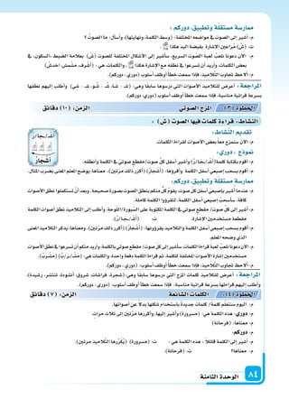 ‫الثامنة‬‫الوحدة‬ 84
: ‫�س‬ ‫ال�سو‬‫ا‬ ‫في‬ ‫كلما‬‫ة‬ ‫قرا‬: ‫الن�سا‬
‫نطقها‬ ‫إليهم‬‫ا‬ ‫أطلب‬‫ا‬‫و‬ )‫ي‬ ِ‫�س‬ - �� ِ‫�س‬ ،‫�و‬�ُ‫�س‬ - ��ُ‫�س‬ ،‫�ا‬�َ‫�س‬ - ��َ‫(�س‬ :‫وهي‬ ‫ا‬ً‫ق‬‫�ساب‬ ‫در�سوها‬ ‫التي‬ ‫أ�سوات‬‫ل‬‫ا‬ ‫للتالميذ‬ ‫أعر�س‬‫ا‬ :‫املراجعة‬
.)‫دوركم‬،‫(دوري‬‫أ�سلوب‬‫ا‬‫أوظف‬‫ا‬‫أ‬‫ا‬‫خط‬‫�سمعت‬‫إذا‬‫ا‬‫ف‬،‫منا�سبة‬‫قرائية‬‫ب�سرعة‬
‫دقائق‬ 10 : ‫م‬ ‫ال‬ ‫وتي‬‫ال�س‬‫ج‬ ‫امل‬ : 3 ‫اخلطوة‬
: ‫الن�سا‬ ‫تقد‬
.‫الكلمات‬‫لقراءة‬‫أ�سوات‬‫ل‬‫ا‬‫بع�س‬ً‫ا‬‫مع‬‫�سنمزج‬ َ‫ن‬‫آ‬‫ل‬‫ا‬:‫م‬
: ‫دور‬ ‫ج‬ ‫و‬
.‫أنطقه‬‫ا‬‫و‬‫الكلمة‬‫يف‬ ّ‫�سوتي‬ ‫�سوت/مقطع‬ ِّ‫ل‬‫ك‬‫أ�سفل‬‫ا‬‫أ�سر‬‫ا‬‫و‬)ُ‫ر‬/‫�ا‬َ‫�ج‬��/��ْ‫�س‬َ‫أ‬‫ا‬(‫كلمة‬‫بكتابة‬‫أقوم‬‫ا‬:‫م‬
.‫املثال‬‫ب�سرب‬‫املعنى‬‫املعلم‬‫معناها:يو�سح‬ ،)‫تن‬ّ‫ر‬‫م‬‫ذلك‬‫أكرر‬‫ا‬()ُ‫ر‬‫ا‬َ‫ج‬ْ‫أ�س‬‫ا‬(:‫ؤها‬‫و‬‫أقر‬‫ا‬‫و‬ ‫الكلمة‬‫أ�سفل‬‫ا‬‫إ�سبعي‬‫ا‬‫ب�سحب‬‫أقوم‬‫ا‬:‫م‬
:‫دوركم‬ ‫وتطبيق‬‫ة‬‫م�ستقل‬‫ار�سة‬
‫أ�سوات‬‫ل‬‫ا‬‫نطق‬‫ت�ستكملوا‬ ْ‫أن‬‫ا‬‫وبعد‬.‫�سحيحة‬‫ب�سورة‬‫ال�سوت‬ ِ‫بنطق‬‫منكم‬‫كل‬ ُ‫م‬‫يقو‬،‫�سوت‬ ّ‫ل‬‫ك‬‫أ�سفل‬‫ا‬‫إ�سبعي‬‫ا‬‫ب‬‫�سر‬ُ‫أ‬‫ا‬‫عندما‬:‫م‬
.‫كاملة‬‫الكلمة‬‫ؤوا‬‫و‬‫لتقر‬،‫الكلمة‬‫أ�سفل‬‫ا‬‫إ�سبعي‬‫ا‬ ُ‫أ�سحب‬‫ا‬‫�س‬،‫كافة‬
‫الكلمة‬‫أ�سوات‬‫ا‬‫نطق‬‫التالميذ‬‫إىل‬‫ا‬‫أطلب‬‫ا‬‫و‬،‫وحة‬ّ‫ل‬‫بورة/ال‬ّ‫ال�س‬‫على‬‫املكتوبة‬‫الكلمة‬‫يف‬‫�سوتي‬‫مقطع‬/‫�سوت‬ ِّ‫ل‬‫ك‬‫إىل‬‫ا‬‫أ�سر‬‫ا‬:‫م‬
.)ُ‫ر‬/‫�ا‬�َ‫�ج‬��/�ْ‫�س‬َ‫أ‬‫ا‬( :‫ت‬ .‫إ�سارة‬‫ل‬‫ا‬‫م�ستخدمن‬‫مقطعة‬
‫املعنى‬‫التالميذ‬‫ومعناها:يذكر‬.)‫تن‬ّ‫ر‬‫م‬‫ذلك‬‫أكرر‬‫ا‬()ُ‫ر‬‫ا‬َ‫ج‬ْ‫�س‬َ‫أ‬‫ا‬(:‫ؤونها‬‫و‬‫يقر‬‫والتالميذ‬‫الكلمة‬‫أ�سفل‬‫ا‬‫إ�سبعي‬‫ا‬‫ب�سحب‬‫أقوم‬‫ا‬:‫م‬
.‫املعلم‬‫و�سحه‬‫الذي‬
‫أ�سوات‬‫ل‬‫ا‬‫نطق‬‫يف‬‫ت�سرعوا‬‫أن‬‫ا‬‫منكم‬‫أريد‬‫ا‬‫و‬،‫بالكلمة‬‫�سوتي‬‫مقطع‬/‫�سوت‬ ّ‫ل‬‫ك‬‫إىل‬‫ا‬‫أ�سر‬‫ا‬‫�س‬،‫الكلمات‬‫قراءة‬َ‫ة‬‫لعب‬ ُ‫نلعب‬‫دعونا‬‫آن‬‫ل‬‫ا‬:‫م‬
.)ُ‫َب‬‫ر‬��ْ‫َ�س‬‫م‬()ُ‫َ/ب‬‫ر‬��/��ْ‫َ�س‬‫م‬(:‫هي‬‫والكلمات‬،‫واحدة‬‫دفعة‬‫الكلمة‬‫قراءة‬‫ثم‬،‫للكلمة‬‫املختلفة‬‫أ�سوات‬‫ل‬‫ا‬‫إ�سارة‬‫ا‬‫م�ستخدمن‬
.)‫دوركم‬،‫(دوري‬:‫أ�سلوب‬‫ا‬‫أوظف‬‫ا‬ً‫أ‬‫ا‬‫خط‬‫�سمعت‬‫إذا‬‫ا‬‫ف‬،‫يذ‬ِ‫الم‬َّ‫ت‬‫ال‬‫جتاوب‬ ‫ألح‬‫ا‬:‫م‬
:‫دوركم‬ ‫وتطبيق‬‫ة‬‫م�ستقل‬‫ار�سة‬
ُ‫ال�سوت‬‫ما‬:‫أل‬‫ا‬‫أ�س‬‫ا‬‫و‬،)‫ونهايتها‬،‫الكلمة‬‫(و�سط‬:‫املختلفة‬‫موا�سعه‬‫يف‬‫ال�سوت‬‫إىل‬‫ا‬‫أ�سر‬‫ا‬:‫م‬
. ‫هكذا‬‫اليد‬‫بقب�سة‬ ‫إ�سارة‬‫ل‬‫ا‬‫راعن‬ُ‫م‬) ْ‫(�س‬:‫ت‬
‫يف‬ ‫ال�سكون‬ ‫بط‬ ّ‫ال�س‬ ‫بعالمة‬ ) ْ‫(�س‬ ‫لل�سوت‬ ‫املختلفة‬ ‫أ�سكال‬‫ل‬‫ا‬ ‫إىل‬‫ا‬ ‫أ�سر‬‫ا‬‫�س‬ ،‫ال�سريع‬ ‫وت‬ ّ‫ال�س‬ َ‫ة‬‫لعب‬ ُ‫نلعب‬ ‫دعونا‬ ‫آن‬‫ل‬‫ا‬ :‫م‬
) ْ‫اخد�س‬،‫�س‬ِ‫م‬ْ‫م�س‬،‫رف‬ْ‫أ�س‬‫ا‬(:‫هي‬،‫والكلمات‬، ‫هكذا‬‫إ�سارة‬‫ل‬‫ا‬‫مع‬‫نطقه‬‫يف‬‫ت�سرعوا‬‫أن‬‫ا‬‫أريد‬‫ا‬‫و‬،‫الكلمات‬‫بع�س‬
.)‫دوركم‬،‫(دوري‬‫أ�سلوب‬‫ا‬‫أوظف‬‫ا‬ً‫أ‬‫ا‬‫خط‬‫�سمعت‬‫إذا‬‫ا‬‫ف‬،‫يذ‬ِ‫الم‬َّ‫ت‬‫ال‬‫جتاوب‬ ‫ألح‬‫ا‬:‫م‬
،)‫ر�سيدة‬ ،‫تنت�سر‬ ،‫أن�سودة‬‫ا‬ ،‫�سروق‬ ،‫فرا�سات‬ ،‫وهي:(�سجرة‬ ‫ا‬ً‫ق‬‫�ساب‬ ‫در�سوها‬ ‫التي‬ ‫املزج‬ ‫كلمات‬ ‫للتالميذ‬ ‫أعر�س‬‫ا‬ :‫املراجعة‬
.)‫دوركم‬،‫(دوري‬:‫أ�سلوب‬‫ا‬‫أوظف‬‫ا‬‫أ‬‫ا‬‫خط‬‫�سمعت‬‫إذا‬‫ا‬‫ف‬ ،‫منا�سبة‬‫قرائية‬‫ب�سرعة‬‫قراءتها‬‫إليهم‬‫ا‬‫أطلب‬‫ا‬‫و‬
.‫أ�سواتها‬‫ا‬‫عن‬ ً‫ل‬‫بد‬‫ِها‬‫ل‬‫�سك‬‫با�ستخدام‬ ً‫ة‬‫جديد‬‫كلمات‬/ً‫ة‬‫كلم‬‫م‬ّ‫ل‬‫نتع‬َ‫�س‬‫اليوم‬ :‫م‬
.‫مرات‬‫ثالث‬‫إىل‬‫ا‬‫تن‬َّ‫ر‬‫م‬‫أكررها‬‫ا‬‫و‬،‫إليها‬‫ا‬‫أ�سر‬‫ا‬‫و‬)‫(م�سرورة‬:‫هي‬‫الكلمة‬‫هذه‬: ‫دور‬:‫م‬
)‫(فرحانة‬:‫معناها‬:‫م‬
:‫دوركم‬:‫م‬
.)‫مرتن‬‫يذ‬ِ‫الم‬َّ‫ت‬‫ال‬‫رها‬ِّ‫ر‬َ‫ك‬ُ‫ي‬( )‫(م�سرورة‬:‫ت‬ :‫هي‬‫الكلمة‬‫هذه‬: ً‫ال‬‫قائ‬‫الكلمة‬‫إىل‬‫ا‬‫أ�سر‬‫ا‬:‫م‬
.)‫(فرحانة‬:‫ت‬ ‫معناها‬ :‫م‬
‫دقائق‬ 7 : ‫م‬ ‫ال‬ ‫ائعة‬‫ال�س‬ ‫الكلما‬ : 4 ‫اخلطوة‬
ُ‫ر‬/‫ا‬َ‫�ج‬��/��ْ‫�س‬َ‫أ‬‫ا‬
ُ‫ر‬‫ا‬‫ج‬‫�س‬‫أ‬‫ا‬
 
