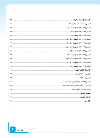 ‫املقدمة‬9
239..............................................................................................................:‫ع�سرة‬‫احلادية‬‫الوحدة‬
240.......................................................................................................)‫�ا‬�َ‫ث‬،��َ‫ث‬(‫ال�سوتان‬:)1-1-11(‫َّر�س‬‫د‬‫ال‬
244...................................................................................................)‫و‬ُ‫ث‬-ُ��‫ث‬(‫ال�سوتان‬:)2-1-11(‫َّر�س‬‫د‬‫ال‬
249...................................................................................................)‫ِي‬‫ث‬-��ِ‫ث‬(‫ال�سوتان‬:)3-1-11(‫َّر�س‬‫د‬‫ال‬
253..........................................................................................................) ْ‫(ث‬‫ال�سوت‬:)4-1-11(‫َّر�س‬‫د‬‫ال‬
257.................................................................................................)‫�ا‬َ‫ظ‬ - ��َ‫(ظ‬ ‫ال�سوتان‬ :)1-2-11( ‫َّر�س‬‫د‬‫ال‬
261.................................................................................................)‫و‬ ُ‫ظ‬ - � ُ‫(ظ‬ ‫ال�سوتان‬ :)2-2-11( ‫َّر�س‬‫د‬‫ال‬
266.................................................................................................)‫ي‬ ِ‫ظ‬-� ِ‫(ظ‬‫ال�سوتان‬:)3-2-11(‫َّر�س‬‫د‬‫ال‬
270.........................................................................................................) ْ‫(ظ‬ ‫ال�سوت‬ :)4-2-11( ‫َّر�س‬‫د‬‫ال‬
274...................................................................................................)‫ا‬َ‫غ‬-�َ‫غ‬(‫ال�سوتان‬:)1-3-11(‫َّر�س‬‫د‬‫ال‬
278..................................................................................................)‫و‬ُ‫غ‬-��ُ‫(غ‬‫ال�سوتان‬:)2-3-11(‫َّر�س‬‫د‬‫ال‬
283.................................................................................................)‫ي‬ِ‫غ‬-��ِ‫غ‬(‫ال�سوتان‬:)3-3-11(‫َّر�س‬‫د‬‫ال‬
287...........................................................................................................)ْ‫غ‬(‫ال�سوت‬:)4-3-11(‫َّر�س‬‫د‬‫ال‬
291............................................................................................................... :‫ع�سرة‬ ‫الثانية‬ ‫الوحدة‬
292...................................................................................................................‫التنوين‬:)1-12(‫َّر�س‬‫د‬‫ال‬
296.....................................................................................................................‫َّة‬‫د‬‫ال�س‬:)2-12(‫َّر�س‬‫د‬‫ال‬
300.........................................................................................‫ال�سم�سية‬)��‫ل‬‫و(ا‬‫القمرية‬)��‫ل‬‫(ا‬:)3-12(‫َّر�س‬‫د‬‫ال‬
304.............................................................................................‫املربوطة‬‫والتاء‬‫املفتوحة‬‫التاء‬:)4-12(‫َّر�س‬‫د‬‫ال‬
308..........................................................................................................)‫(مطر‬‫أن�سودة‬‫ا‬:)5-12(‫َّر�س‬‫د‬‫ال‬
309..............................................................................................................................‫ال�سابع‬‫الختبار‬
311.............................................................................................................................‫النهائي‬‫الختبار‬
321...................................................................................................................................:‫املالحق‬
 