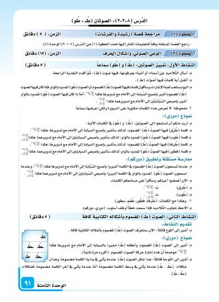 ‫الثامنة‬‫الوحدة‬91
‫دقائق‬5 ‫�سماعا‬ ‫و‬ ُ ‫و‬ ُ :‫ال�سوتني‬ ‫يي‬ : ‫أو‬‫ل‬‫ا‬ ‫الن�سا‬
‫و‬ ُ ‫ــ‬ ُ ‫ال�سوتان‬: 2 2 8 ‫ر�س‬َّ‫الد‬
.)7(‫الوحدة‬)2-1-7(‫ّر�س‬‫د‬‫ال‬‫من‬)1(‫اخلطوة‬‫حتت‬‫إليها‬‫ا‬‫امل�سار‬‫للتعليمات‬ً‫ا‬‫وفق‬‫امل�ستقلة‬‫ة‬ ّ‫ِ�س‬‫ق‬‫ال‬‫راجع‬-
.‫الراجعة‬ ‫التغذية‬ ‫أقدم‬‫ا‬ َّ‫م‬ُ‫ث‬ ، )‫(ط‬ ‫�سوت‬ ‫فيها‬ ،‫يعرفونها‬ ‫أ�سياء‬‫ا‬ ‫أو‬‫ا‬ ،‫أ�سماء‬‫ا‬ ‫عن‬ ‫يذ‬ِ‫َّالم‬‫ت‬‫ال‬ ‫أل‬‫ا‬‫أ�س‬‫ا‬ :‫م‬
.)‫(ط‬‫أ�سوات‬‫ا‬‫فيها‬‫كلمات‬‫أية‬‫ا‬‫أتقبل‬‫ا‬:‫م‬
‫ال�سوت‬‫فيها‬‫كان‬‫إذا‬‫ا‬‫ف‬،‫بالواو‬‫املمدود‬)‫و‬ ُ‫(ط‬‫ال�سوت‬‫أو‬‫ا‬،‫امل�سموم‬) ُ‫(ط‬‫ال�سوت‬‫فيها‬‫كلمات‬‫أقول‬‫ا‬‫و�س‬،‫إ�سارات‬‫ل‬‫ا‬‫لعبة‬‫�سنلعب‬‫اليوم‬:‫م‬
‫بالواو‬‫املمدود‬)‫و‬ ُ‫(ط‬‫ال�سوت‬‫فيها‬‫كان‬‫إذا‬‫ا‬‫ا‬ّ‫م‬‫أ‬‫ا‬، ‫هكذا‬‫تدويرها‬‫مع‬‫أمام‬‫ل‬‫ا‬‫إىل‬‫ا‬‫بابة‬َّ‫ال�س‬‫إ�سبع‬‫ا‬‫ب‬‫أ�سر‬‫ا‬‫امل�سموم‬) ُ‫(ط‬
. ‫هكذا‬‫تدويرهما‬‫مع‬‫أمام‬‫ل‬‫ا‬‫إىل‬‫ا‬ ِ ْ‫ن‬َ‫ت‬َ‫ب‬‫ا‬َّ‫ب‬َّ‫ال�س‬‫إ�سبعي‬‫ا‬‫ب‬‫أ�سر‬‫ا‬
.ً‫ا‬‫�سماع‬‫اعر�سها‬‫ولكن‬‫ال�سبورة‬‫على‬‫مكتوبة‬‫الكلمات‬‫هذه‬‫تعر�س‬‫ل‬:‫ملحوظة‬
: ‫دور‬ ‫ج‬ ‫و‬
:‫آتية‬‫ل‬‫ا‬‫الكلمات‬‫يف‬)‫و‬ ُ‫(ط‬‫و‬ ) ُ‫(ط‬:‫ال�سوتن‬‫إىل‬‫ا‬‫ت�ستمعوا‬‫أن‬‫ا‬‫منكم‬‫أريد‬‫ا‬:‫م‬
. ‫هكذا‬،‫تدويرها‬‫مع‬‫أمام‬‫ل‬‫ا‬‫إىل‬‫ا‬‫ال�سبابة‬‫إ�سبع‬‫ا‬‫ب‬‫أ�سر‬‫ا‬‫�س‬‫لذلك‬‫امل�سموم؛‬ )�� ُ‫(ط‬ ُ‫ال�سوت‬‫فيها‬)‫ق‬ُ‫ر‬ ُ‫(ط‬‫كلمة‬:‫م‬
‫هكذا‬،‫تدويرهما‬‫مع‬‫أمام‬‫ل‬‫ا‬‫إىل‬‫ا‬‫ال�سبابتن‬‫إ�سبعي‬‫ا‬‫ب‬‫أ�سر‬‫ا‬‫�س‬‫لذلك‬‫بالواو؛‬‫املمدود‬)‫�و‬� ُ‫(ط‬ ُ‫ال�سوت‬‫فيها‬)‫وب‬ ُ‫(ط‬‫م:كلمة‬
. ‫هكذا‬،‫تدويرها‬‫مع‬‫أمام‬‫ل‬‫ا‬‫إىل‬‫ا‬‫ال�سبابة‬‫إ�سبع‬‫ا‬‫ب‬‫أ�سر‬‫ا‬‫�س‬‫لذلك‬‫امل�سموم؛‬)� ُ‫(ط‬ ُ‫ال�سوت‬‫فيها‬)‫رفة‬ ُ‫(ط‬‫كلمة‬:‫م‬
‫هكذا‬،‫تدويرهما‬‫مع‬‫أمام‬‫ل‬‫ا‬‫إىل‬‫ا‬‫ال�سبابتن‬‫إ�سبعي‬‫ا‬‫ب‬‫أ�سر‬‫ا‬‫�س‬‫بالواو؛لذلك‬‫املمدود‬)‫و‬ ُ‫(ط‬ ُ‫ال�سوت‬‫فيها‬)‫(فطور‬‫م:كلمة‬
: ‫دوركم‬ ‫وتطبيق‬‫ة‬‫م�ستقل‬‫ار�سة‬
‫وعندما‬، ‫هكذا‬‫تدويرها‬‫مع‬‫أمام‬‫ل‬‫ا‬‫إىل‬‫ا‬‫ة‬َ‫ب‬‫ا‬َّ‫ب‬َّ‫ال�س‬‫إ�سبع‬‫ا‬‫ب‬‫أ�سروا‬‫ا‬‫الكلمة‬‫يف‬‫امل�سموم‬) ُ‫(ط‬‫ال�سوت‬‫ت�سمعون‬‫عندما‬:‫م‬
. ‫هكذا‬‫تدويرهما‬‫مع‬‫أمام‬‫ل‬‫ا‬‫إىل‬‫ا‬‫بابتن‬َّ‫ال�س‬‫إ�سبعي‬‫ا‬‫ب‬‫أ�سروا‬‫ا‬‫الكلمة‬‫يف‬‫بالواو‬‫املمدود‬ )‫و‬ ُ‫(ط‬‫ال�سوت‬‫ت�سمعون‬
.‫الكلمات‬‫م�سامعكم‬‫على‬‫أ‬‫ا‬‫أقر‬‫ا‬‫و�س‬،‫أعينكم‬‫ا‬‫أغم�سوا‬‫ا‬‫آن‬‫ل‬‫ا‬:‫م‬
. :‫ت‬ .)‫رق‬ ُ‫(ط‬:‫م‬
. :‫ت‬ .)‫وب‬ ُ‫(ط‬:‫م‬
.)‫�سطور‬،‫م‬ْ‫ع‬ ُ‫ط‬،‫ور‬ ُ‫فط‬،‫رفة‬ ُ‫(ط‬:‫الكلمات‬‫مع‬‫وهكذا‬
.)‫دوركم‬،‫(دوري‬:‫أ�سلوب‬‫ا‬‫أوظف‬‫ا‬ ً‫أ‬‫ا‬‫خط‬‫�سمعت‬‫إذا‬‫ا‬‫ف‬‫يذ‬ِ‫الم‬َّ‫ت‬‫ال‬ َ‫جتاوب‬ ‫ألح‬‫ا‬:‫م‬
‫دقائق‬ 15 : ‫م‬ ‫ال‬ ‫احلرف‬ ‫أ�سكا‬‫ا‬‫و‬ ‫ال�سوتي‬‫الوعي‬ : 2 ‫اخلطوة‬
‫دقائق‬ 5 : ‫م‬ ‫ال‬ ‫والفر�سا‬‫ر�سيدة‬ ‫ة‬‫ق�س‬‫مراجعة‬ : 1 ‫اخلطوة‬
‫دقائق‬5 ‫كافة‬‫ة‬‫الكتابي‬‫أ�سكاله‬‫ا‬‫ب‬ ‫سمو‬ ‫امل‬ ُ ‫ال�سو‬: ‫الثا‬ ‫الن�سا‬
: ‫الن�سا‬ ‫تقد‬
.‫كافة‬‫ة‬ّ‫ي‬‫الكتاب‬‫أ�سكاله‬‫ا‬‫ب‬‫امل�سموم‬) ُ‫(ط‬ َ‫ال�سوت‬‫ف‬ّ‫ر‬‫�سنتع‬‫آن‬‫ل‬‫ا‬:ً‫ال‬‫قائ‬‫وح‬ّ‫ل‬‫ال‬‫إىل‬‫ا‬‫أ�سر‬‫ا‬:‫م‬
: ‫دور‬ ‫ج‬ ‫و‬
‫هكذا‬ ‫تدويرها‬ ‫مع‬ ‫أمام‬‫ل‬‫ا‬ ‫إىل‬‫ا‬ ‫بال�سبابة‬ ً‫ا‬‫م�سر‬ ) ُ‫(ط‬ ‫أنطقه‬‫ا‬‫و‬ ،‫امل�سموم‬ ) ُ‫(ط‬ ‫ال�سوت‬ ‫إىل‬‫ا‬ ‫أ�سر‬‫ا‬ :‫م‬
.)ً‫ة‬‫ثاني‬‫ة‬ّ‫ر‬‫م‬‫أكرره‬‫ا‬(.‫امل�سموم‬‫ال�سوت‬‫حركة‬‫إ�سارة‬‫ا‬‫هذه‬ ّ‫أن‬‫ا‬ً‫ا‬‫مو�سح‬
‫وهذان‬،ً‫ا‬‫م�سموم‬‫الكلمة‬‫بداية‬‫يف‬‫أتي‬‫ا‬‫ي‬‫عندما‬ ) ُ‫(ط‬‫ال�سوت‬‫�سكل‬‫هذا‬:ً‫ال‬‫قائ‬‫وحة‬ّ‫ل‬‫ال‬‫إىل‬‫ا‬‫أ�سر‬‫ا‬:‫م‬
:‫ف�سكاله‬ ،ً‫ا‬‫م�سموم‬ ‫الكلمة‬ ‫آخر‬‫ا‬ ‫يف‬ ‫أتي‬‫ا‬‫ي‬ ‫عندما‬ ‫ا‬ّ‫أم‬‫ا‬ ،ً‫ا‬‫م�سموم‬ ‫الكلمة‬ ‫و�سط‬ ‫يف‬ ‫أتي‬‫ا‬‫ي‬ ‫عندما‬ ) ُ‫ط‬ - �� ُ‫�ط‬��( :‫�سكاله‬
.) ُ‫ط‬ ، ُ‫�ط‬��(
ُ
ُ‫ــط‬ ‫ـ‬ ُ‫ــط‬
ُ ُ‫ــط‬
 