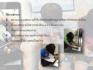 วิธีกำรสำรวจ
1. ออกแบบ แบบสอบถามที่เกี่ยวข้องกับพฤติกรรมการใช้สมาร์ทโฟนของนักเรียน
2. นาแบบสอบถามไปสารวจนักเรียน ม.4-5 ห้องละ 5 คน
3. เก็บรวบรวมแบบสอบถาม
4. นาแบบสอบถามมาสรุปจานวนนักเรียน
5. นาผลสรุปที่ได้มาแสดงเป็นตาราง
 