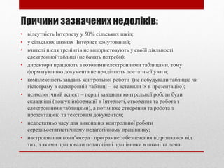 Причини зазначених недоліків:
• відсутність Інтернету у 50% сільських шкіл;
• у сільських школах Інтернет комутований;
• вчителі після тренінгів не використовують у своїй діяльності
електронної таблиці (не бачать потреби);
• директори працюють з готовими електронними таблицями, тому
форматуванню документа не приділяють достатньої уваги;
• комплексність завдань контрольної роботи (не побудували таблицю чи
гістограму в електронній таблиці – не вставили їх в презентацію);
• психологічний аспект – перші завдання контрольної роботи були
складніші (пошук інформації в Інтернеті, створення та робота з
електронними таблицями), а потім вже створення та робота з
презентацією та текстовим документом;
• недостатньо часу для виконання контрольної роботи
середньостатистичному педагогічному працівнику;
• настроювання комп'ютера і програмне забезпечення відрізнялися від
тих, з якими працювали педагогічні працівники в школі та дома.
 