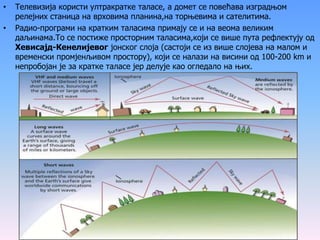 • Телевизија користи ултракратке таласе, а домет се повећава изградњом
релејних станица на врховима планина,на торњевима и сателитима.
• Радио-програми на кратким таласима примају се и на веома великим
даљинама.То се постиже просторним таласима,који се више пута рефлектују од
Хевисајд-Кенелијевог јонског слоја (састоји се из више слојева на малом и
временски промјенљивом простору), који се налази на висини од 100-200 km и
непробојан је за кратке таласе јер делује као огледало на њих.
 