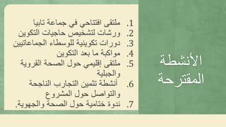 ‫األنشطة‬
‫المقترحة‬
.1‫جماعة‬ ‫في‬ ‫افتتاحي‬ ‫ملتقى‬‫تابيا‬
.2‫التكوي‬ ‫حاجيات‬ ‫لتشخيص‬ ‫ورشات‬‫ن‬
.3‫للوسطاء‬ ‫تكوينية‬ ‫دورات‬‫الجماعات‬‫يين‬
.4‫التكوين‬ ‫بعد‬ ‫ما‬ ‫مواكبة‬
.5‫القروي‬ ‫الصحة‬ ‫حول‬ ‫إقليمي‬ ‫ملتقى‬‫ة‬
‫والجبلية‬
.6‫الناجحة‬ ‫التجارب‬ ‫تثمين‬ ‫أنشطة‬
‫المشروع‬ ‫حول‬ ‫والتواصل‬
.7‫الصحة‬ ‫حول‬ ‫ختامية‬ ‫ندوة‬‫والجهوية‬.
 