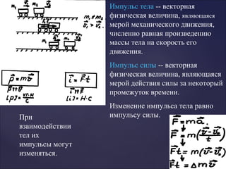 Импульс тела -- векторная
физическая величина, являющаяся
мерой механического движения,
численно равная произведению
массы тела на скорость его
движения.
Импульс силы -- векторная
физическая величина, являющаяся
мерой действия силы за некоторый
промежуток времени.
Изменение импульса тела равно
импульсу силы.При
взаимодействии
тел их
импульсы могут
изменяться.
 