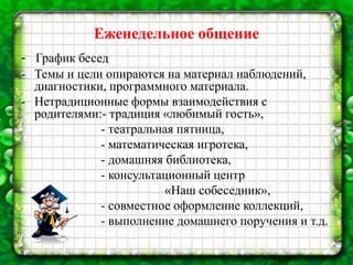 Еженедельное общение
- График бесед
- Темы и цели опираются на материал наблюдений,
диагностики, программного материала.
- Нетрадиционные формы взаимодействия с
родителями:- традиция «любимый гость»,
- театральная пятница,
- математическая игротека,
- домашняя библиотека,
- консультационный центр
«Наш собеседник»,
- совместное оформление коллекций,
- выполнение домашнего поручения и т.д.
 