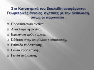  Προσπίπτουσα ακτίνα,
 Ανακλώμενη ακτίνα,
 Επιφάνεια πρόσπτωσης,
 Κάθετος στην επιφάνεια πρόσπτωσης,
 Επίπεδο πρόσπτωσης,
 Γωνία πρόσπτωσης,
 Γωνία ανάκλασης
 