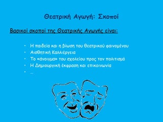 Θεατρική Αγωγή: Σκοποί
• Η παιδεία και η βίωση του θεατρικού φαινομένου
• Αισθητική Καλλιέργεια
• Το «άνοιγμα» του σχολείου προς τον πολιτισμό
• Η Δημιουργική έκφραση και επικοινωνία
• …
Βασικοί σκοποί της Θεατρικής Αγωγής είναι:
 