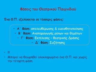 Φάσεις του Θεατρικού Παιχνιδιού
Ένα Θ.Π. εξελίσσεται σε τέσσερις φάσεις:
• Α΄ Φάση: απελευθέρωσης & ευαισθητοποίησης
• Β΄ Φάση: Αναπαραγωγής ρόλων και θεμάτων
• Γ΄ Φάση: Εκτέλεσης – θεατρικής Δράσης
• Δ΄ Φάση: Συζήτησης
• !!!
• Μπορεί να θεωρηθεί ολοκληρωμένο ένα Θ.Π. και χωρίς
την τέταρτη φάση
 