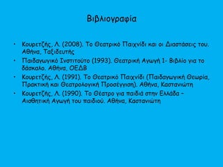 Βιβλιογραφία
• Κουρετζής, Λ. (2008). Το Θεατρικό Παιχνίδι και οι Διαστάσεις του.
Αθήνα, Ταξιδευτής
• Παιδαγωγικό Ινστιτούτο (1993). Θεατρική Αγωγή 1- Βιβλίο για το
δάσκαλο. Αθήνα, ΟΕΔΒ
• Κουρετζής, Λ. (1991). Το Θεατρικό Παιχνίδι (Παιδαγωγική Θεωρία,
Πρακτική και Θεατρολογική Προσέγγιση). Αθήνα, Καστανιώτη
• Κουρετζής, Λ. (1990). Το Θέατρο για παιδιά στην Ελλάδα –
Αισθητική Αγωγή του παιδιού. Αθήνα, Καστανιώτη
 