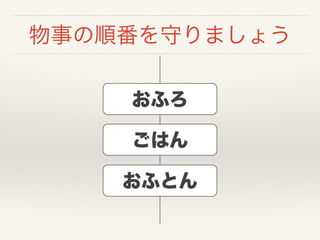物事の順番を守りましょう
ごはん
おふろ
おふとん
 