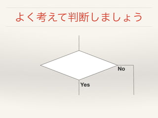 よく考えて判断しましょう
Yes
No
 
