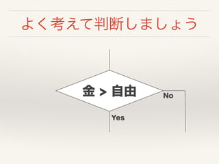 よく考えて判断しましょう
金 > 自由
Yes
No
 