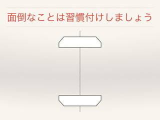 面倒なことは習慣付けしましょう
 