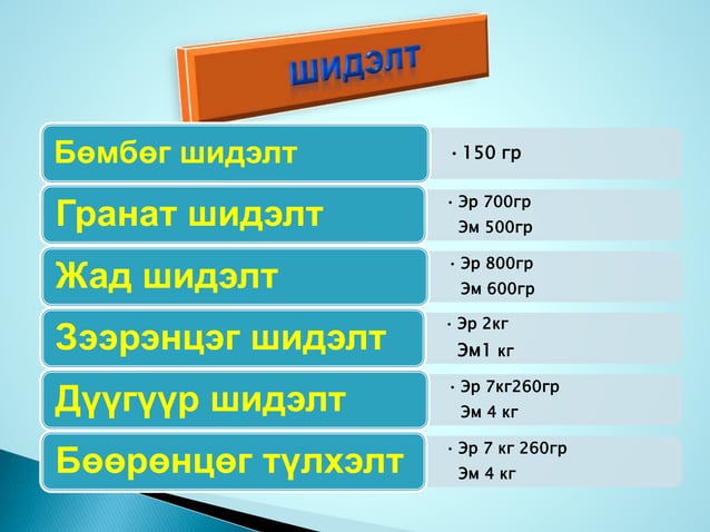 хөнгөн атлетик