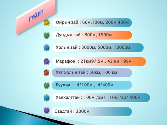 хөнгөн атлетик