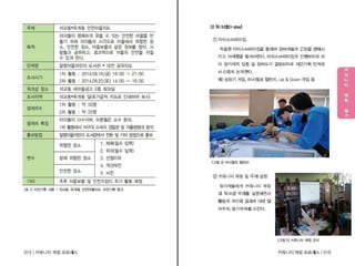 홈페이지용(댶전공유지도)
