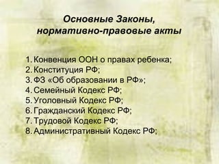 1.Конвенция ООН о правах ребенка;
2.Конституция РФ;
3.ФЗ «Об образовании в РФ»;
4.Семейный Кодекс РФ;
5.Уголовный Кодекс РФ;
6.Гражданский Кодекс РФ;
7.Трудовой Кодекс РФ;
8.Административный Кодекс РФ;
Основные Законы,
нормативно-правовые акты
 