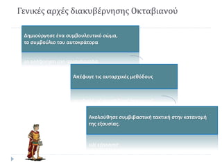 Γενικές αρχές διακυβέρνησης Οκταβιανού
Δημιούργησε ένα συμβουλευτικό σώμα,
το συμβούλιο του αυτοκράτορα
Απέφυγε τις αυταρχικές μεθόδους
Ακολούθησε συμβιβαστική τακτική στην κατανομή
της εξουσίας.
 