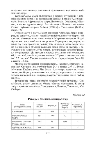 112 113
нические, плотинные (завальные), ледниковые, карстовые, пой-
менные озера.
Тектонические озера образуются в местах опусканий и про-
гибов земной коры. Так образованы Байкал, Великие Американ-
ские, Великие Африканские озера, Ладожское, Онежское, Мёрт-
вое, а также крупные озера Балтийского и Канадского щитов.
Самые глубокие озера – Байкал (1620 м) и Танганьика (1435 м)
(табл. 12).
Особое место в системе озер занимает Аральское море, кото-
рое, по существу, так же, как и Каспийское, является озером, так
как оно замкнуто и не имеет связи с Мировым океаном. Водой
Аральское море снабжали две реки – Сырдарья и Амударья, но
из-за системы орошения почвы уровень воды в реках существен-
но понизился, и объемов воды для моря стало не хватать. В ре-
зультате оно начало быстро мелеть. Его площадь катастрофичес-
ки сокращается. До начала процесса усыхания она составляла
64,1 тыс. км2
, а сейчас уменьшилась в 3,7 раза и составляет все-
го 17,2 тыс. км2
. Уменьшилась и глубина озера, которая была 68,
а теперь – 54 м.
Многие озера меняют свои параметры, некоторые мелеют, на-
пример, Онтарио (его глубина была 243, а теперь 237 м), Гурон,
Мичиган. Глубина озера Чад была 11, а теперь всего 4 м. Неко-
торые, наоборот увеличиваются в размерах в результате тектони-
ческих движений дна, например, озеро Танганьика стало глубже
на 35 м.
Трещинные озера занимают тектонические трещины. Они
глубокие, узкие, длинные; берега обычно скалистые. К этому
типу озер относятся озера Скандинавии, Канады, Танзании, Юга
Сибири.
Таблица 12
Размеры и соленость некоторых озер
Озера
(место расположения)
Площадь,
тыс. км2 Глубина, м
Высота над
уровнем
моря, м
Соленость, ‰
(промилле)
Каспийское 394 980 –28 12,8
Верхнее (Канада –
США)
82,4 393 183 –
Виктория (Танзания,
Уганда, Кения)
69,5 80 1134 –
Гурон (США, Канада) 59,6 208 177 –
Озера
(место расположения)
Площадь,
тыс. км2 Глубина, м
Высота над
уровнем
моря, м
Соленость, ‰
(промилле)
Мичиган (США) 58,0 263 177 –
Танганьика
(Танзания, Конго)
32,9 1470 774 –
Байкал (юг Сибири) 31,5 1637 455 –
Большое Медвежье
(Канада)
31,1 446 119 –
Ньяса (Танзания –
Мозамбик – Малави)
30,8 726 472 –
Большое
Невольничье
(Канада)
28,9 614 156 –
Эри (США – Канада) 25,7 64 174 –
Виннипег (Канада) 23,5 18 217 –
Онтарио (США –
Канада)
19,5 237 75 –
Ладожское (Россия) 18,1 230 5 –
Балхаш (Казахстан) 18,4 26 339 Пресное и
солоноватое
Аральское (Казахстан,
Узбекистан)
17,2 54 52 11,3
Чад 12 4 240 –
Маракайбо
(Венесуэла)
14,2 60 – –
ТонлеСап
(Камбоджа)
3,0 2–14 – –
Онежское (Россия) 9,89 127 33 –
Титикака (Перу –
Боливия)
8,13 304 3812 Слегка
солоноватое
Никарагуа 8,16 70 32 –
Атабаска (Канада) 7,94 60 213 –
Туркана/ быв.
Рудольф (Кения –
Эфиопия)
6,45 73 375 Солоноватое
Оленье (Канада) 6,33 60 – –
Иссык-Куль
(Киргизия)
6,23 702 1609 Соленое
Эйр (Австралия) 6,2 До 20 – 12 Соленое
Продолжение табл. 12
Copyright ОАО «ЦКБ «БИБКОМ» & ООО «Aгентство Kнига-Cервис»
 