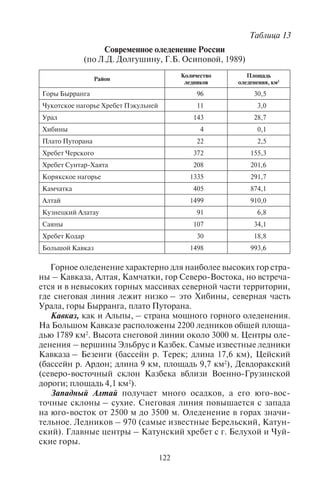 122 123
Таблица 13
Современное оледенение России
(по Л.Д. Долгушину, Г.Б. Осиповой, 1989)
Район
Количество
ледников
Площадь
оледенения, км2
Горы Бырранга 96 30,5
Чукотское нагорье Хребет Пэкульней 11 3,0
Урал 143 28,7
Хибины 4 0,1
Плато Путорана 22 2,5
Хребет Черского 372 155,3
Хребет Сунтар-Хаята 208 201,6
Корякское нагорье 1335 291,7
Камчатка 405 874,1
Алтай 1499 910,0
Кузнецкий Алатау 91 6,8
Саяны 107 34,1
Хребет Кодар 30 18,8
Большой Кавказ 1498 993,6
Горное оледенение характерно для наиболее высоких гор стра-
ны – Кавказа, Алтая, Камчатки, гор Северо-Востока, но встреча-
ется и в невысоких горных массивах северной части территории,
где снеговая линия лежит низко – это Хибины, северная часть
Урала, горы Бырранга, плато Путорана.
Кавказ, как и Альпы, – страна мощного горного оледенения.
На Большом Кавказе расположены 2200 ледников общей площа-
дью 1789 км2
. Высота снеговой линии около 3000 м. Центры оле-
денения – вершины Эльбрус и Казбек. Самые известные ледники
Кавказа – Безенги (бассейн р. Терек; длина 17,6 км), Цейский
(бассейн р. Ардон; длина 9 км, площадь 9,7 км2
), Девдоракский
(северо-восточный склон Казбека вблизи Военно-Грузинской
дороги; площадь 4,1 км2
).
Западный Алтай получает много осадков, а его юго-вос-
точные склоны – сухие. Снеговая линия повышается с запада
на юго-восток от 2500 м до 3500 м. Оледенение в горах значи-
тельное. Ледников – 970 (самые известные Берельский, Катун-
ский). Главные центры – Катунский хребет с г. Белухой и Чуй-
ские горы.
Материковое (покровное) оледенение. В России покровное
оледенение по площади и объему льда значительно превосхо-
дит горное оледенение. Самый обширный ледниковый покров
расположен на Северном острове Новой Земли (длина – 413 км,
наибольшая ширина – 95 км). Остров Ушакова, лежащий меж-
ду Землей Франца-Иосифа и Северной Землей, представляет
собой сплошной ледниковый купол, края которого обрывают-
ся к морю ледяными стенами высотой от нескольких метров до
20–30 м.
Для Антарктиды характерны шельфовые льды, когда ледник
частично опирается на береговую отмель, острова и частично
лежит на воде. Всего в Антарктиде насчитывается 98 ледников.
Самый крупный шельфовый ледник – ледник Росса (площадь
542 344 км2
, мощность 200 м). Ледник Ламберта в Восточной Ан-
тарктиде имеет ширину 64 км и длину – 700 км (включая шельфо-
вый ледник Эймери), ледник Бирдмора – 40 км и 200 км, Лазаре-
ва – длину 80 км.
В Гренландии 81% территории покрыт ледниками (общая пло-
щадь ледникового покрова составляет 1755,6 тыс. км2
), объем ко-
торых составляет 2,85 млн км3
льда (1/8 объема мировых ледни-
ков), толщиной местами до 3 км. Здесь выделяется самый быстро
двигающийся в мире ледник Якобсхавн, или Кангиа (Kangia),
ежедневно спускающий в фьорд Илулиссат (Ilulissat; Якобсхавн)
35 км3
льда. Ледник имеет толщину 850 м и длину 50 км, двигает-
ся со скоростью 20–22 м в день (смещаясь ежегодно на 7 км). От
него откалываются айсберги в 50 м высотой и до 300 м длиной. Он
«производит» 10% всех айсбергов Гренландии. Сотни туристов
приезжают посмотреть на это явление.
Огромные шельфовые ледники далеко заходят в морские воды
и обламываются в виде огромных льдин – айсбергов. В Северном
полушарии очагами образования айсбергов служат Гренландия и
Северная Земля, в Южном – Антарктида. Подхваченные течени-
ями айсберги выносятся в умеренные широты до 40° ю.ш. и даже
до 36° ю.ш. и растаивают. Антарктический айсберг был замечен
даже на 26° ю.ш.
Арктические айсберги отличаются от антарктических. Поверх-
ность арктических айсбергов неровная, горообразная, их длина
несколько километров, высота в среднем 70 м, а иногда 100 м над
водой. Антарктические айсберги имеют плоскую поверхность,
длину до 100 км, высоту над водой 100–300 м и даже 500 м. Так
как плотность льда лишь немного меньше плотности морской
воды, то надводная часть айсбергов составляет 1/5 или 1/6 их об-
щей высоты. Айсберги опасны для мореплавания.
Copyright ОАО «ЦКБ «БИБКОМ» & ООО «Aгентство Kнига-Cервис»
 