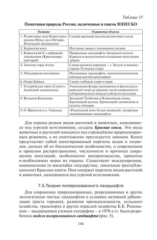 144 145
Таблица 15
Памятники природы России, включенные в список ЮНЕСКО
Название Охраняемые объекты
1. Реликтовые леса Коми (запо-
ведник Югыд-ва и Печоро-
Илычский заповедник)
Самый крупный массив реликтовых лесов
2. Куршская коса Песчаные дюны с сосновыми лесами
3. Кавказский Б. (зубровый)
заповедник (Краснодарс-
кий край)
Природные ландшафты Западного склона
Кавказа и искусственно созданная популяция
зубров
4. Золотые горы Алтая Самая высокая вершина – г. Белуха и высоко-
горное Телецкое озеро
5. Убсунурская котловина Пустынные ландшафты, палеонтологические
находки костей динозавров
6. Озеро Байкал Самое глубокое озеро в мире
7. Уссурийская тайга (Сихотэ-
Алинский заповедник)
Уникальная флора (женьшень) и фауна (уссу-
рийский тигр) на границе лесов умеренного и
субтропического поясов в области муссонов
8. Вулканы Камчатки Большой Толбачик и Ключевская сопка,
Кроноцкий вулкан, Кроноцкий заповедник и
долина гейзеров
9. О. Врангеля и о. Геральда «Родильный дом» белых медведей, тундровые
лишайниковые ландшафты
Для охраны редких видов растений и животных, находящих-
ся под угрозой исчезновения, создана Красная книга. Эти виды
животных и растений находятся под строжайшим природоохран-
ным режимом, а их уничтожение преследуется законом. Книга
представляет собой аннотированный перечень видов и подви-
дов, данные об их биологических особенностях, о современном
и прошлом распространении, численности и причинах сокра-
щения популяций, особенностях воспроизводства, принятых
и необходимых мерах их охраны. Существуют международная,
национальная (в масштабах государства), локальные (республи-
канские) Красные книги. Они содержат перечень видов растений
и животных, находящихся под угрозой исчезновения.
7.5.Òåîðèÿ ïîëÿðèçîâàííîãî ëàíäøàôòà
Для сохранения природоохранных, рекреационных и других
экологически чистых ландшафтов в условиях активной урбани-
зации (роста городов), развития промышленности, сельского
хозяйства, транспорта и других отраслей хозяйства Б.Б. Родома-
ном – выдающимся ученым-географом – в 1970-е гг. была разра-
ботана модель поляризованного ландшафта (рис. 5).
Суть ее заключается в том, чтобы так разместить в простран-
стве природные комплексы и растущие города, чтобы они мак-
симально не мешали друг другу сосуществовать. Для этого не-
обходимо разместить природоохранные ландшафты как можно
дальше от урбанизированных территорий. Если это изобразить
на рисунке, то на одном полюсе должны быть размещены горо-
да и поселки, на другом – природные ландшафты, а между ними
должны находится земли, служащие буферной (промежуточной)
зоной, которые бы «уменьшали “трение”» между цивилизацией
и природой» (по выражению В.П. Максаковского). Таким обра-
зом, в идеальном поляризованном ландшафте должны сосущест-
вовать три территории – 1) города, жилые районы и хозяйство (на
одном полюсе); 2) ландшафты дикой и полудикой природой (на
другом полюсе) и 3) пространство для рекреации как буферное
пространство между ними. В буферной зоне должны размещаться
несильно измененные ландшафты – парки, сельскохозяйствен-
ные сенокосные угодья, пастбища и т.п.
Условные обозначения:
– центры городов
и скоростные дороги
– жилые кварталы
с постоянным населением
и обрабатывающей
промышленностью,
безвредной
для окружающей среды
– сельское хозяйство высокой
и средней интенсивности,
морские плантации
и промыслы
– загородные природные
парки для отдыха и туризма,
экстенсивное сельское хозяйство
(естественные сенокосы,
пастбища, агрорекреационные
угодья)
– природные заповедники
– рекреационные поселения
и жилища (дачи, дома отдыха,
турбазы, плавучие отели) и
соединяющие их туристские
маршруты, тропы, дороги, рейсы
Рис. 5. Модель поляризованного ландшафта (по Б.Б. Родоману)
Copyright ОАО «ЦКБ «БИБКОМ» & ООО «Aгентство Kнига-Cервис»
 