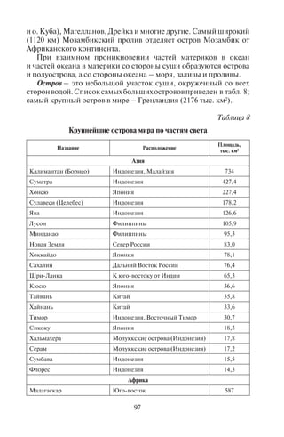 96 97
а в Америке и Австралии, где названия давали европейские пер-
вооткрыватели, даже большие моря называют заливами – Гудзо-
нов, Мексиканский. Иногда одинаковые по площади акватории
называются по-разному – одна морем, другая – заливом; напри-
мер, Аравийское море и Бенгальский залив.
По месторасположению моря подразделяются на окраинные,
внутренние и межостровные. Окраинные моря находятся на под-
водном продолжении материков и ограничены со стороны оке-
анов островами и подводными возвышенностями. Их связь с
океаном довольно тесная. К таким морям относятся Северное,
Норвежское и Баренцево в Европе; Карское, Лаптевых, Восточно-
Сибирское и Чукотское в Северном Ледовитом океане; Бофорта,
Баффина в Северной Америке; Берингово, Охотское, Японское,
Желтое, Южно-Китайское в Восточной Азии; Аравийское и Бен-
гальской залив в Южной Азии; Тасманово у берегов Австралии.
Внутренние моря далеко вдаются в сушу, с океанами соеди-
няются узкими проливами. Они бывают межматериковые (Сре-
диземное, Красное), внутриматериковые (Черное, Балтийское,
Азовское, Адриатическое). Следует сказать, что Красное и Сре-
диземное моря находятся в поясах разлома земной коры, поэто-
му они характеризуются изрезанностью береговой линии, резким
перепадом глубин, сейсмичностью и вулканизмом.
Межостровные моря окружены кольцом островов и подводны-
ми порогами (Внутреннее Японское, Яванское, Сулавеси, море
Банда, Саву, Флорес, Эгейское, Критское).
Моря составляют 10% Мирового океана. Самые крупные
моря – Филиппинское, Аравийское, Коралловое.
Береговая линия – граница суши и моря. Она имеет изгибы в
виде заливов различной формы. С формами береговой линии вы
уже познакомились, когда изучали рельеф (см. раздел 4.8). К час-
тям Мирового океана помимо заливов относятся проливы, кото-
рые соединяют акватории океанов или морей. Проливы имеют
большое значение для судоходства. Наиболее важными с точки
зрения судоходства (в том числе круизного) являются проливы:
в Европе – Па-де-Кале и Ла-Манш (Английский), Св. Георга,
Скагеррак, Каттегат, Эресунн, Большой Бельт, Гибралтарский
(отделяет Европу от Африки), Бонифачо, Мессинский, Мальтий-
ский, Отранто, Босфор и Дарданеллы (отделяют Европу от Азии);
в Азии – Баб-эль-Мандебский (отделяет ее от Африки), Ормуз-
ский, Полкский, Малаккский, Сингапурский, Зондский, Мака-
сарский, Тайваньский, Корейский, Цугару, Лаперуза, Берингов
(отделяет Азию от Северной Америки); в Америке – Девисов, Гуд-
зонов, Флоридский, Юкатанский, Наветренный (между о. Гаити
и о. Куба), Магелланов, Дрейка и многие другие. Самый широкий
(1120 км) Мозамбикский пролив отделяет остров Мозамбик от
Африканского континента.
При взаимном проникновении частей материков в океан
и частей океана в материки со стороны суши образуются острова
и полуострова, а со стороны океана – моря, заливы и проливы.
Остров – это небольшой участок суши, окруженный со всех
сторонводой.Списоксамыхбольшихострововприведен в табл. 8;
самый крупный остров в мире – Гренландия (2176 тыс. км2
).
Таблица 8
Крупнейшие острова мира по частям света
Название Расположение
Площадь,
тыс. км2
Азия
Калимантан (Борнео) Индонезия, Малайзия 734
Суматра Индонезия 427,4
Хонсю Япония 227,4
Сулавеси (Целебес) Индонезия 178,2
Ява Индонезия 126,6
Лусон Филиппины 105,9
Минданао Филиппины 95,3
Новая Земля Север России 83,0
Хоккайдо Япония 78,1
Сахалин Дальний Восток России 76,4
Шри-Ланка К юго-востоку от Индии 65,3
Кюсю Япония 36,6
Тайвань Китай 35,8
Хайнань Китай 33,6
Тимор Индонезия, Восточный Тимор 30,7
Сикоку Япония 18,3
Хальмахера Молуккские острова (Индонезия) 17,8
Серам Молуккские острова (Индонезия) 17,2
Сумбава Индонезия 15,5
Флорес Индонезия 14,3
Африка
Мадагаскар Юго-восток 587
Copyright ОАО «ЦКБ «БИБКОМ» & ООО «Aгентство Kнига-Cервис»
 