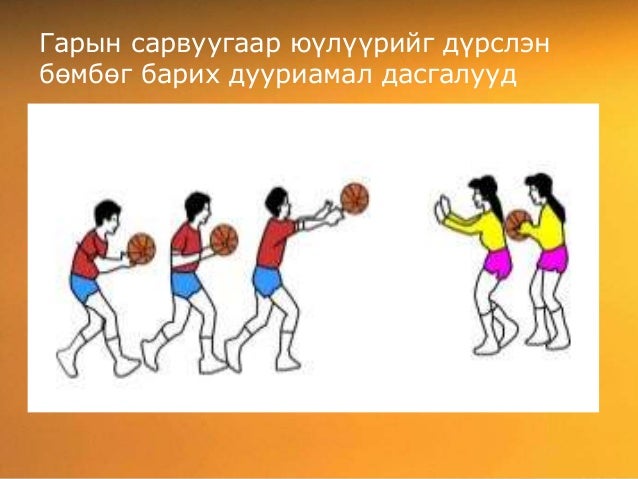 сагсан бөмбөгийн дамжуулалт одноо багш