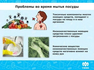 Токсичные компоненты многих
моющих средств, попадают с
посуды на пищу и в наш
организм
Низкокачественные моющие
средства плохо удаляют
загрязнения с посуды
Химические вещества
низкокачественных моющих
средств негативно влияет на
кожу рук
Проблемы во время мытья посуды
 