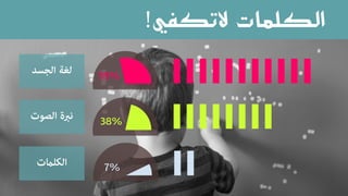 ‫التكفي‬ ‫الكلمات‬!
▐▐▐▐▐▐▐▐▐▐▐
▐▐▐▐▐▐▐▐
▐▐
 