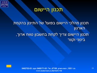  
 ‫ת.ד‬1551 ,‫, רמת-השרון‬47100 :'‫, טל‬5406171-03 :‫ פקס‬5492752-03
‫אינטרנט‬ ‫אתר‬www.leadersnet.co.il  
19
‫היישום‬ ‫תכנון‬‫היישום‬ ‫תכנון‬
‫בהקמת‬ ‫התיכון‬ ‫של‬ ‫בפועל‬ ‫היישום‬ ‫מהלכי‬ ‫תכנון‬‫בהקמת‬ ‫התיכון‬ ‫של‬ ‫בפועל‬ ‫היישום‬ ‫מהלכי‬ ‫תכנון‬
‫הארגון‬‫הארגון‬
,‫ארוך‬ ‫טווח‬ ‫בחשבון‬ ‫לקחת‬ ‫צריך‬ ‫היישום‬ ‫תכנון‬,‫ארוך‬ ‫טווח‬ ‫בחשבון‬ ‫לקחת‬ ‫צריך‬ ‫היישום‬ ‫תכנון‬
‫וקצר‬ ‫בינוני‬‫וקצר‬ ‫בינוני‬
 