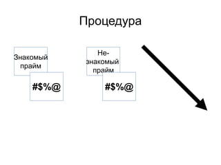 Процедура
Знакомый
прайм
#$%@
Не-
знакомый
прайм
#$%@
 