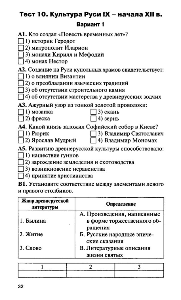 Тесты По Истории 10 Класс Сложные