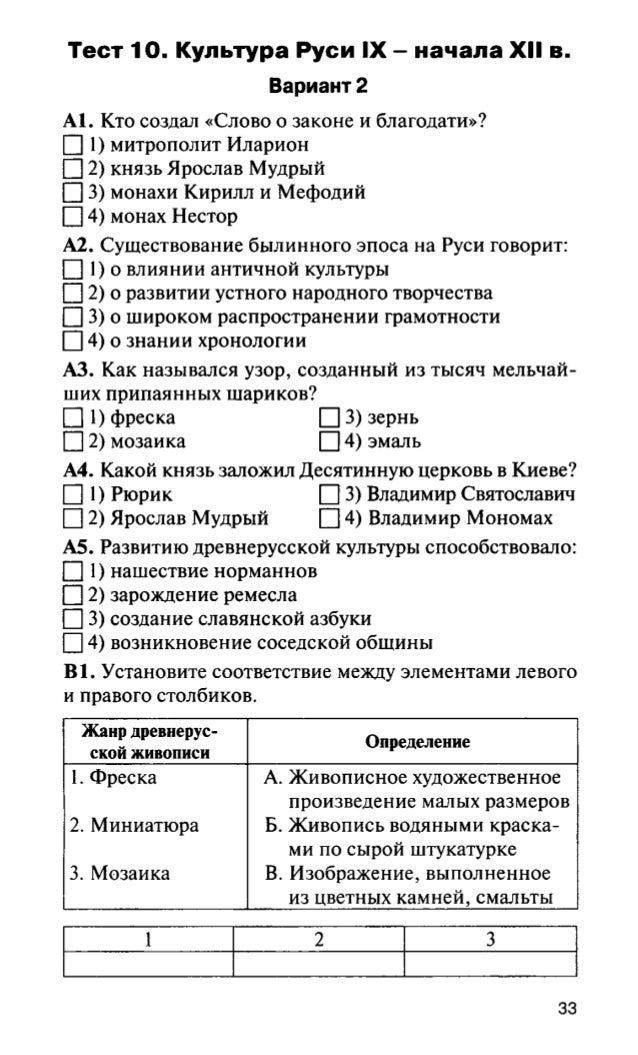 Тест по истории 10 класс русь в 12 13 веке