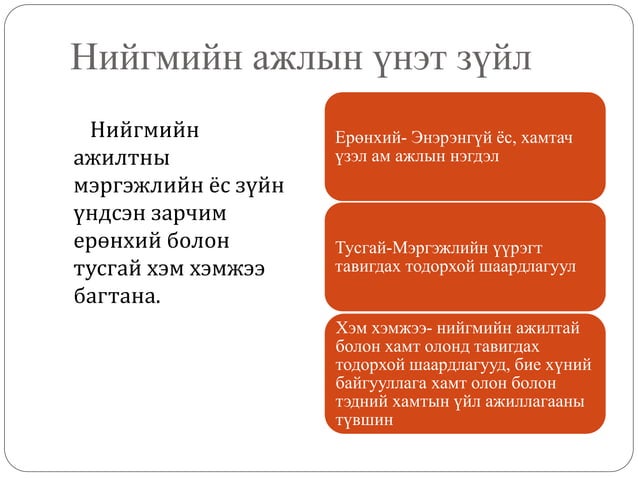 нийгмийн ажилтны ёс зүй