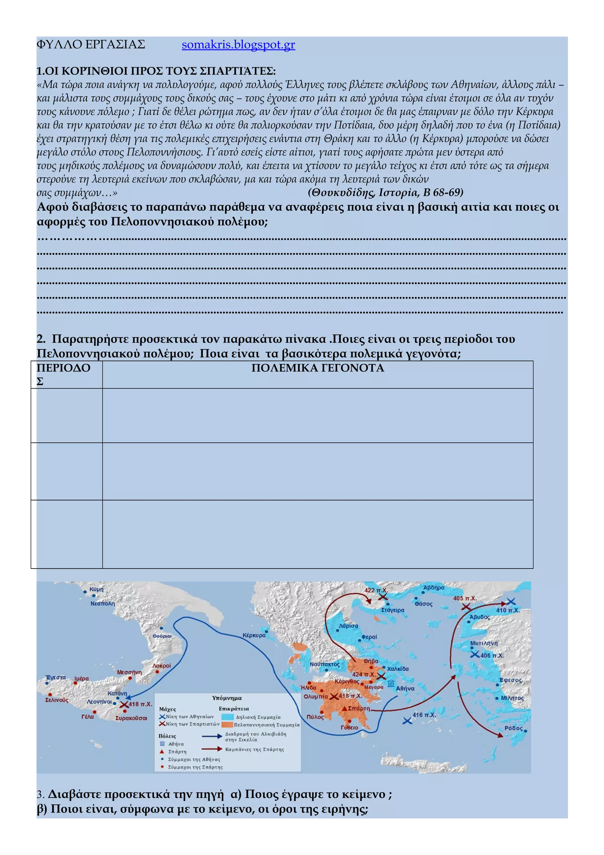 ΦΥΛΛΟ ΕΡΓΑΣΙΑΣ somakris.blogspot.gr
1.ΟΙ ΚΟΡΊΝΘΙΟΙ ΠΡΟΣ ΤΟΥΣ ΣΠΑΡΤΙΆΤΕΣ:
«Μα τώρα ποια ανάγκη να πολυλογούμε, αφού πολλούς Έλληνες τους βλέπετε σκλάβους των Αθηναίων, άλλους πάλι –
και μάλιστα τους συμμάχους τους δικούς σας – τους έχουνε στο μάτι κι από χρόνια τώρα είναι έτοιμοι σε όλα αν τυχόν
τους κάνουνε πόλεμο ; Γιατί δε θέλει ρώτημα πως, αν δεν ήταν σ’όλα έτοιμοι δε θα μας έπαιρναν με δόλο την Κέρκυρα
και θα την κρατούσαν με το έτσι θέλω κι ούτε θα πολιορκούσαν την Ποτίδαια, δυο μέρη δηλαδή που το ένα (η Ποτίδαια)
έχει στρατηγική θέση για τις πολεμικές επιχειρήσεις ενάντια στη Θράκη και το άλλο (η Κέρκυρα) μπορούσε να δώσει
μεγάλο στόλο στους Πελοποννήσιους. Γι’αυτό εσείς είστε αίτιοι, γιατί τους αφήσατε πρώτα μεν ύστερα από
τους μηδικούς πολέμους να δυναμώσουν πολύ, και έπειτα να χτίσουν το μεγάλο τείχος κι έτσι από τότε ως τα σήμερα
στερούνε τη λευτεριά εκείνων που σκλαβώσαν, μα και τώρα ακόμα τη λευτεριά των δικών
σας συμμάχων…» (Θουκυδίδης, Ιστορία, Β 68-69)
Αφού διαβάσεις το παραπάνω παράθεμα να αναφέρεις ποια είναι η βασική αιτία και ποιες οι
αφορμές του Πελοποννησιακού πολέμου;
………………......................................................................................................................................................
..............................................................................................................................................................................
..............................................................................................................................................................................
..............................................................................................................................................................................
..............................................................................................................................................................................
.............................................................................................................................................................................
2. Παρατηρήστε προσεκτικά τον παρακάτω πίνακα .Ποιες είναι οι τρεις περίοδοι του
Πελοποννησιακού πολέμου; Ποια είναι τα βασικότερα πολεμικά γεγονότα;
ΠΕΡΙΟΔΟ
Σ
ΠΟΛΕΜΙΚΑ ΓΕΓΟΝΟΤΑ
3. Διαβάστε προσεκτικά την πηγή α) Ποιος έγραψε το κείμενο ;
β) Ποιοι είναι, σύμφωνα με το κείμενο, οι όροι της ειρήνης;
 