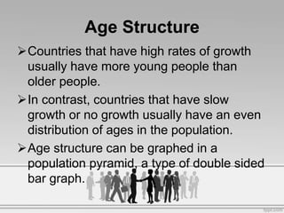 Age Structure
Countries that have high rates of growth
usually have more young people than
older people.
In contrast, countries that have slow
growth or no growth usually have an even
distribution of ages in the population.
Age structure can be graphed in a
population pyramid, a type of double sided
bar graph.
 