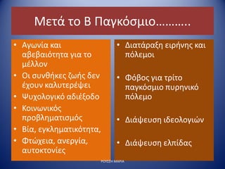 Mετά το Β Παγκόσμιο………..
• Αγωνία και
αβεβαιότητα για το
μέλλον
• Οι συνθήκες ζωής δεν
έχουν καλυτερέψει
• Ψυχολογικό αδιέξοδο
• Κοινωνικός
προβληματισμός
• Βία, εγκληματικότητα,
• Φτώχεια, ανεργία,
αυτοκτονίες
• Διατάραξη ειρήνης και
πόλεμοι
• Φόβος για τρίτο
παγκόσμιο πυρηνικό
πόλεμο
• Διάψευση ιδεολογιών
• Διάψευση ελπίδας
ΡΟΥΣΣΗ ΜΑΡΙΑ
 