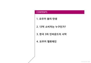 CONTENTS
2. 13억 소비자는 누구인가?
3. 한국 3차 인바운드의 서막
4. 요우커 밸류체인
1. 요우커 붐의 탄생
 